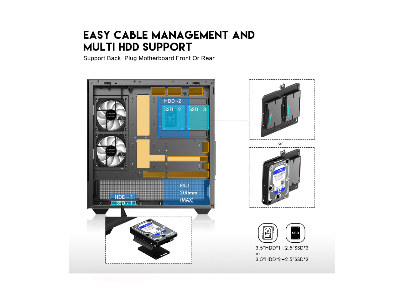 EASY CABLE MANAGEMENT AND MULTI HDD SUPPORT  
Support Back-Plug Motherboard Front Or Rear  

HDD - 2  
SSD - 2  
SSD - 3  

HDD - 1  
SSD - 1  

PSU 200mm (MAX)  

3.5" HDD*1 + 2.5" SSD*3  
or  
3.5" HDD*2 + 2.5" SSD*2