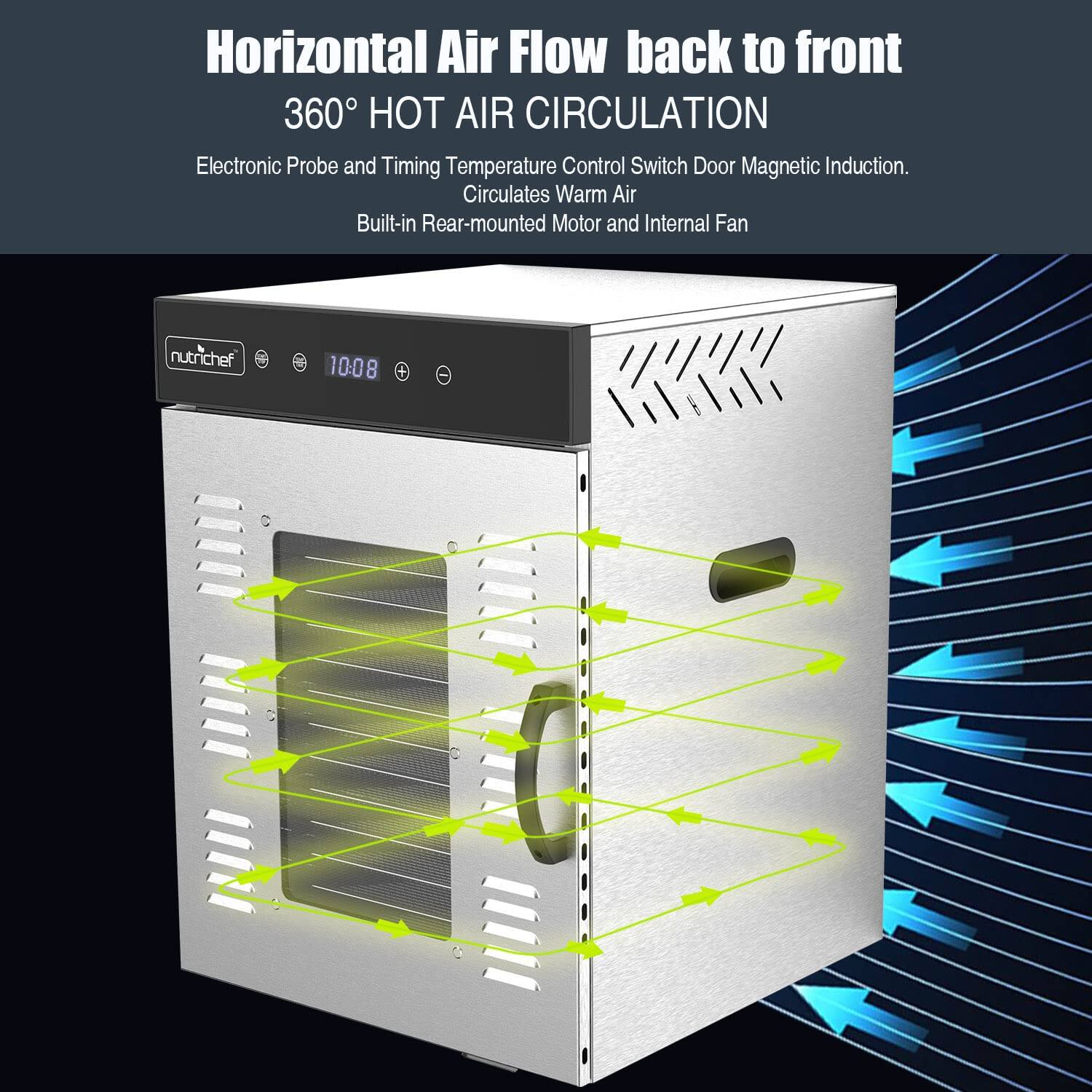 Horizontal Air Flow back to front  
360° HOT AIR CIRCULATION  
Electronic Probe and Timing Temperature Control Switch Door Magnetic Induction.  
Circulates Warm Air  
Built-in Rear-mounted Motor and Internal Fan  

nutrichef  
10:08