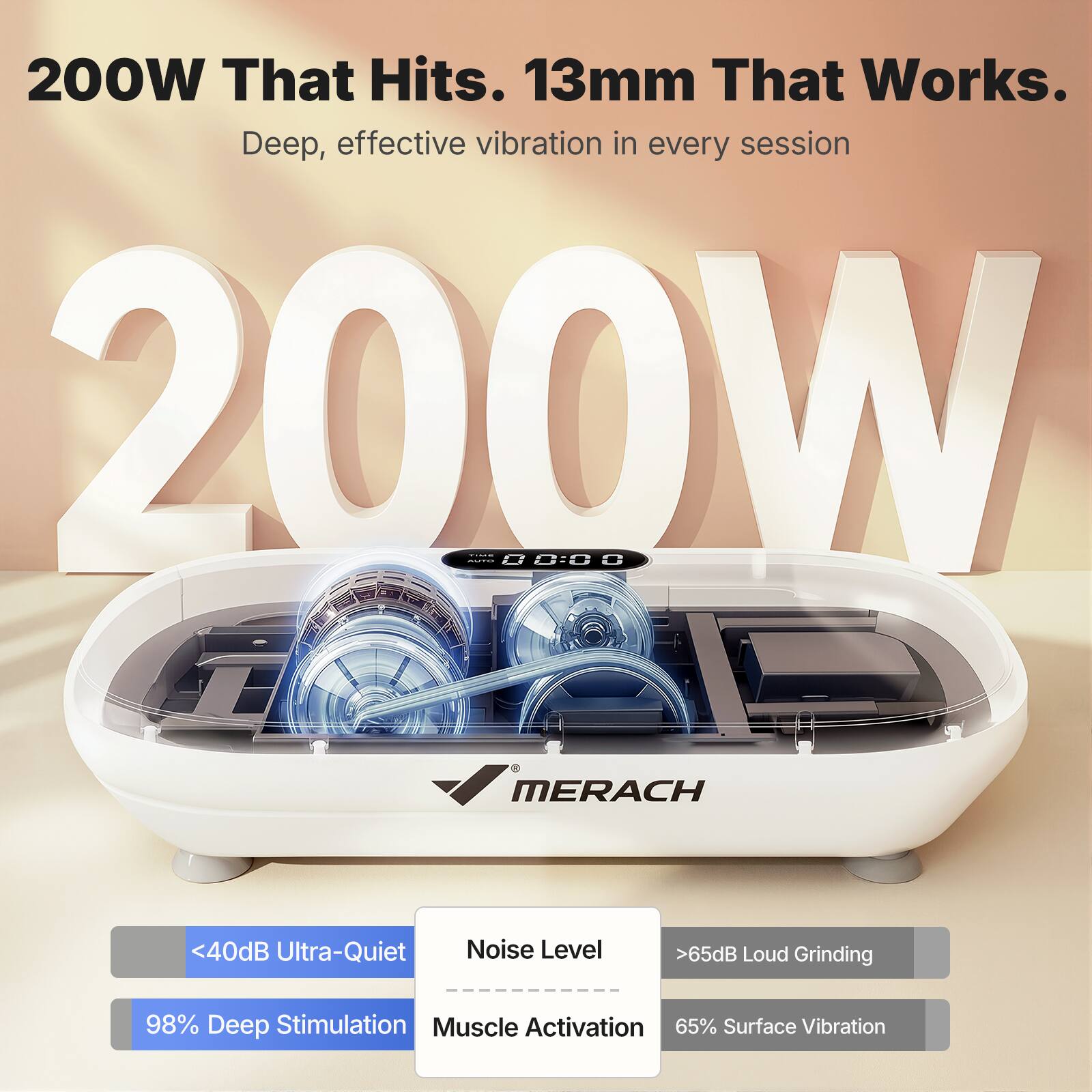 200W That Hits. 13mm That Works.  
Deep, effective vibration in every session  

200W  

MERACH  

<40dB Ultra-Quiet  
98% Deep Stimulation  
>65dB Loud Grinding  
65% Surface Vibration