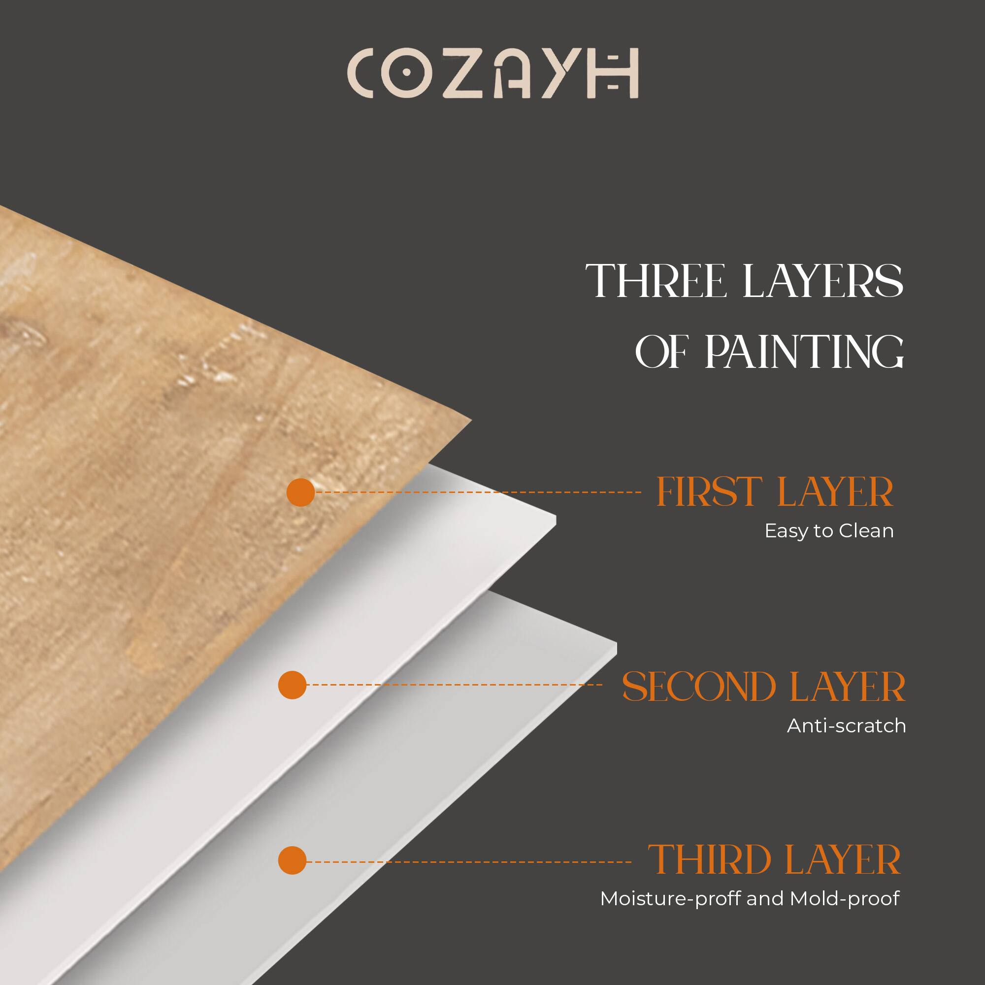 COZAYH

THREE LAYERS OF PAINTING

FIRST LAYER
Easy to Clean

SECOND LAYER
Anti-scratch

THIRD LAYER
Moisture-proof and Mold-proof