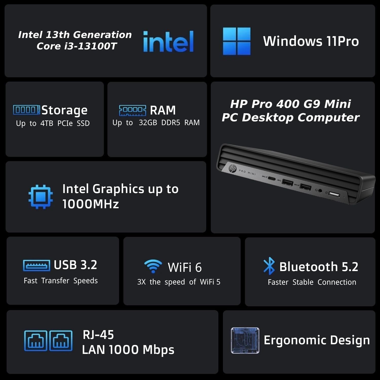 Intel 13th Generation Core i3-13100T  
Windows 11 Pro  
Storage: Up to 4TB PCIe SSD  
RAM: Up to 32GB DDR5 RAM  
Intel Graphics up to 1000MHz  
USB 3.2: Fast Transfer Speeds  
WiFi 6: 3X the speed of WiFi 5  
Bluetooth 5.2: Faster Stable Connection  
RJ-45 LAN: 1000 Mbps  
Ergonomic Design  

HP Pro 400 G9 Mini PC Desktop Computer
