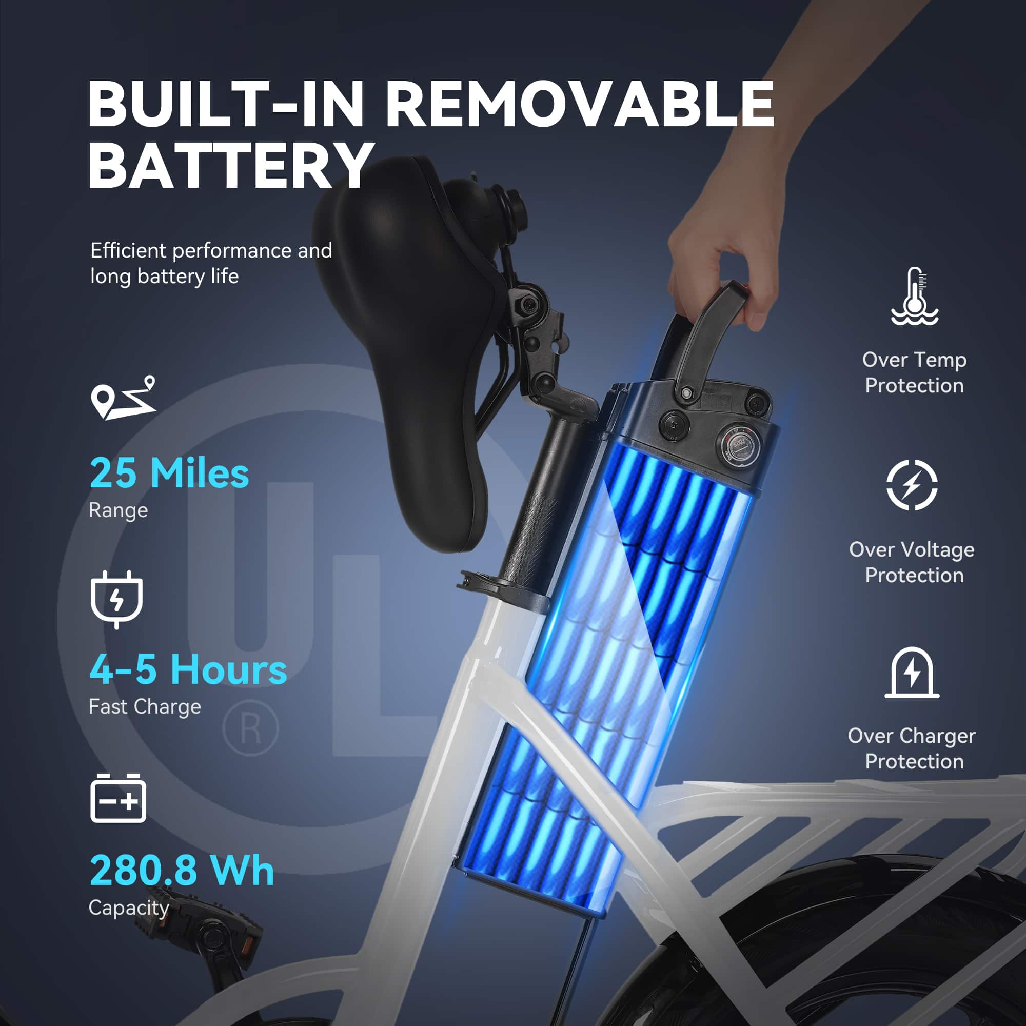 BUILT-IN REMOVABLE BATTERY: Efficient performance and long battery life. 25 Miles Range. 4-5 Hours Fast Charge. 280.8 Wh Capacity. Over Temp, Over Voltage, Over Charger Protection.