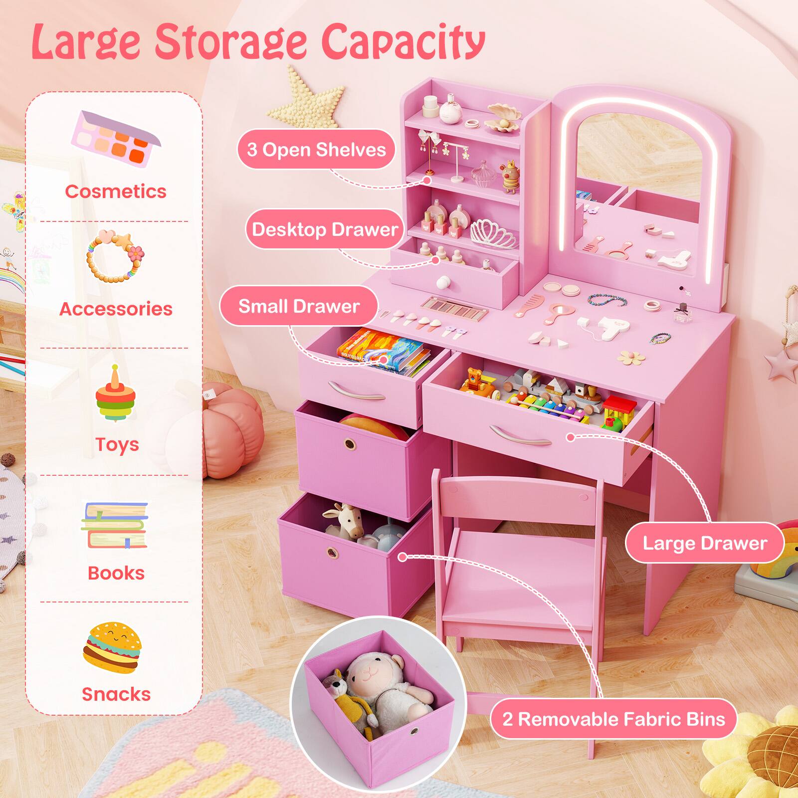 Large Storage Capacity

- Cosmetics
- Accessories
- Toys
- Books
- Snacks

3 Open Shelves
Desktop Drawer
Small Drawer
Large Drawer
2 Removable Fabric Bins