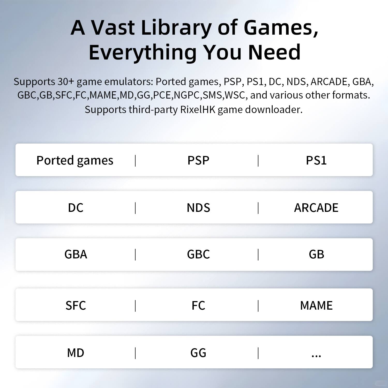 A Vast Library of Games, Everything You Need

Supports 30+ game emulators: Ported games, PSP, PS1, DC, NDS, ARCADE, GBA, GBC, GB, SFC, FC, MAME, MD, GG, PCE, NGPC, SMS, WSC, and various other formats. Supports third-party RixelHK game downloader.

Ported games | PSP | PS1
DC | NDS | ARCADE
GBA | GBC | GB
SFC | FC | MAME
MD | GG | ...