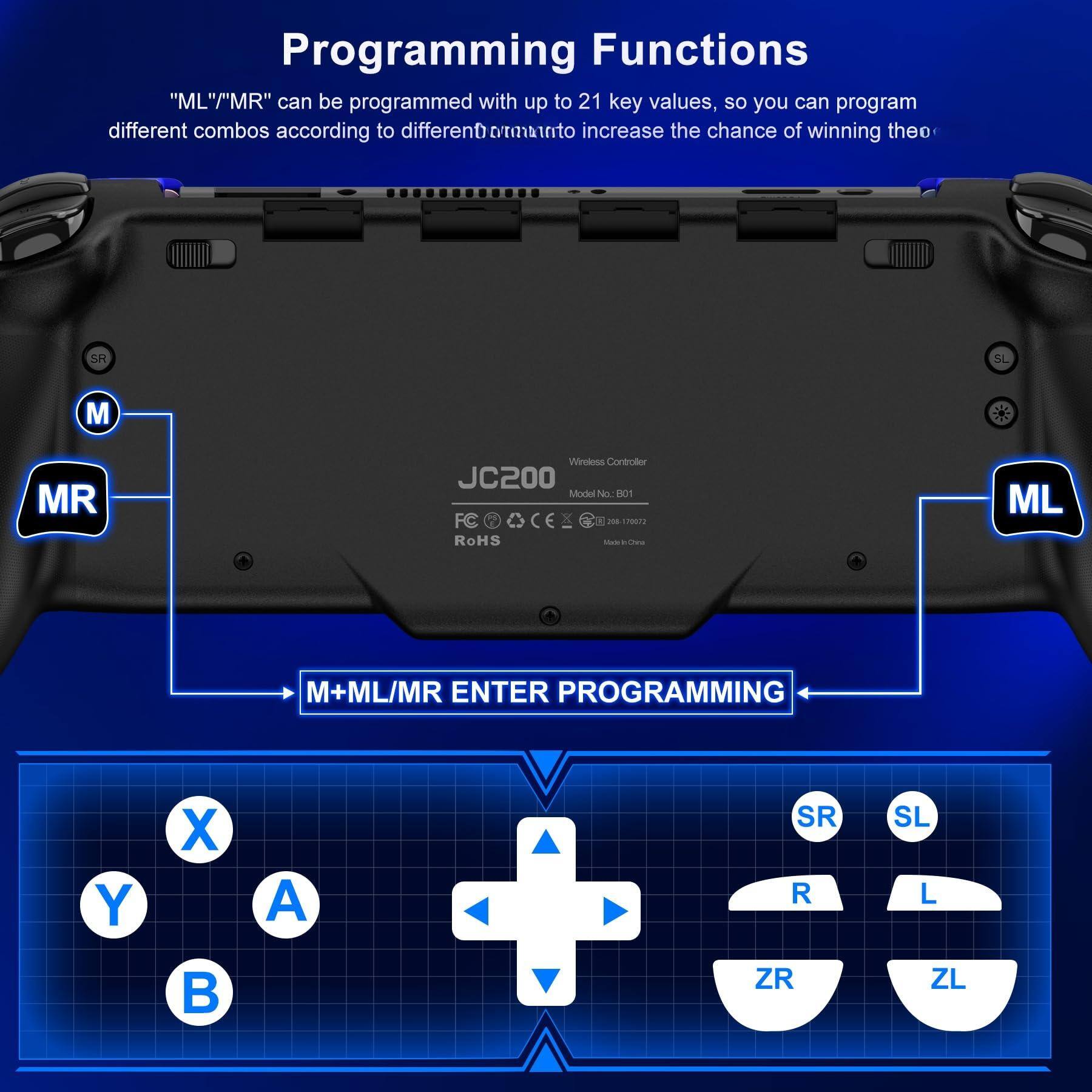 Programming Functions

"ML"/"MR" can be programmed with up to 21 key values, so you can program different combos according to different niemarto increase the chance of winning thee.

ML
MR

M+ML/MR ENTER PROGRAMMING

X Y A B

SR SL R L ZR ZL