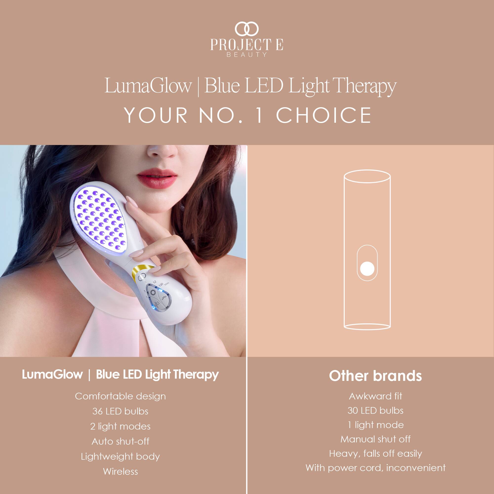 PROJECT E BEAUTY

LumaGlow | Blue LED Light Therapy
YOUR NO. 1 CHOICE

LumaGlow | Blue LED Light Therapy
Comfortable design
36 LED bulbs
2 light modes
Auto shut-off
Lightweight body
Wireless

Other brands
Awkward fit
30 LED bulbs
1 light mode
Manual shut off
Heavy, falls off easily
With power cord, inconvenient
