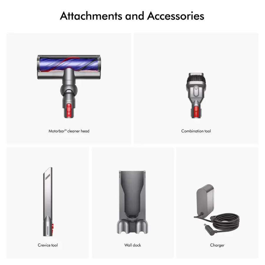 Attachments and Accessories:

1. Motorbar cleaner head
2. Combination tool
3. Crevice tool
4. Wall dock
5. Charger