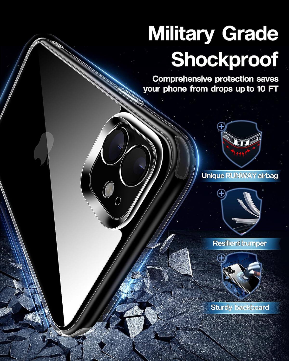 Military Grade Shockproof
Comprehensive protection saves your phone from drops up to 10 FT
+ Unique RUNWAY airbag
+ Resilient bumper
+ Sturdy backboard