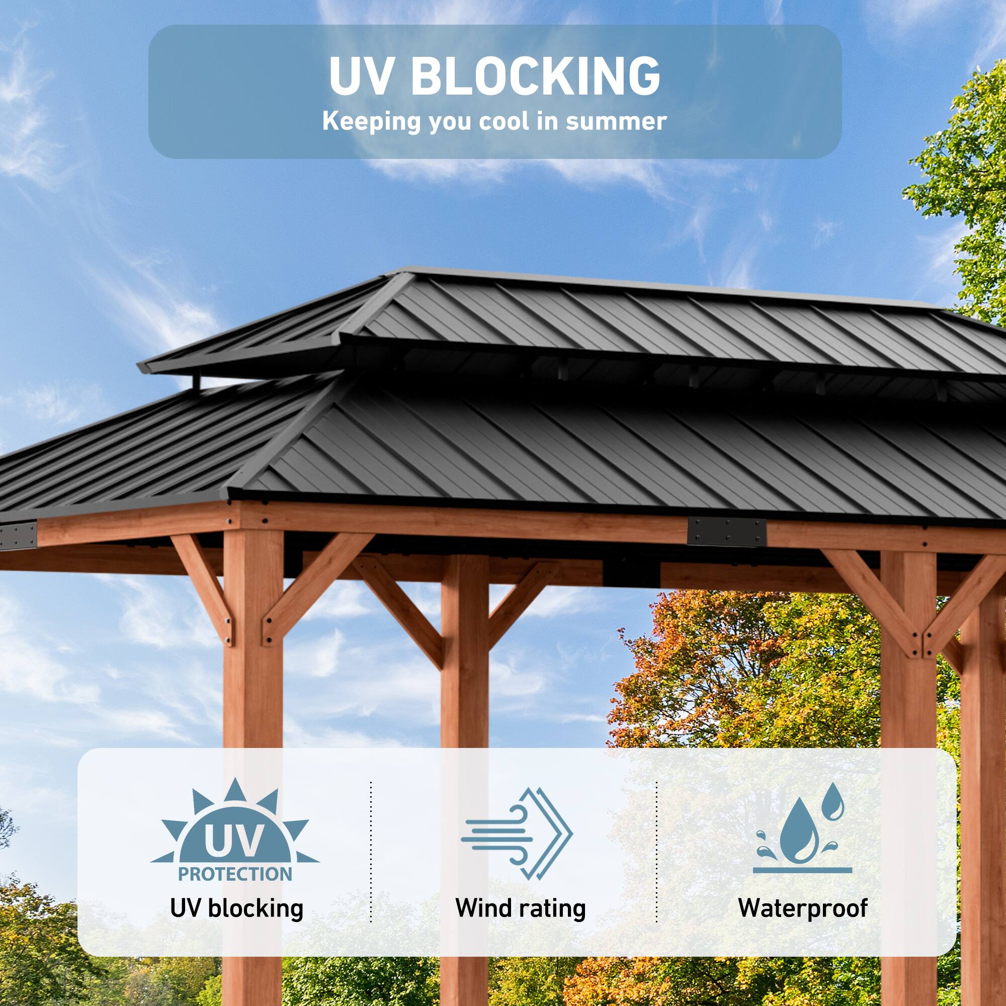 UV BLOCKING  
Keeping you cool in summer  

UV PROTECTION  
UV blocking  

Wind rating  

Waterproof