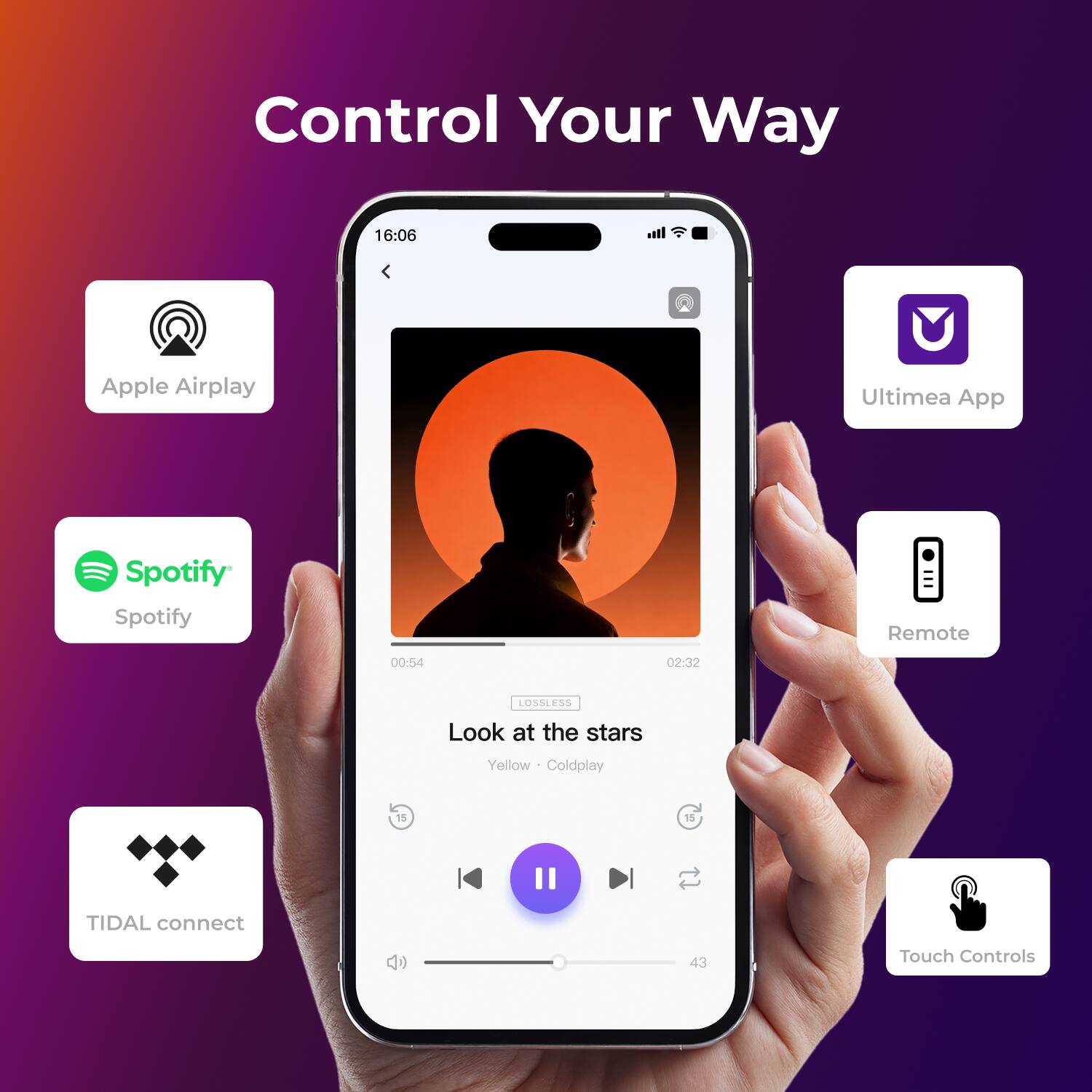 Control Your Way

16:06

Apple Airplay

Ultima App

Spotify

Remote

00:54

02:32

LOSSLESS

Look at the stars

Yellow - Coldplay

15

15

TIDAL connect

0

43

Touch Controls