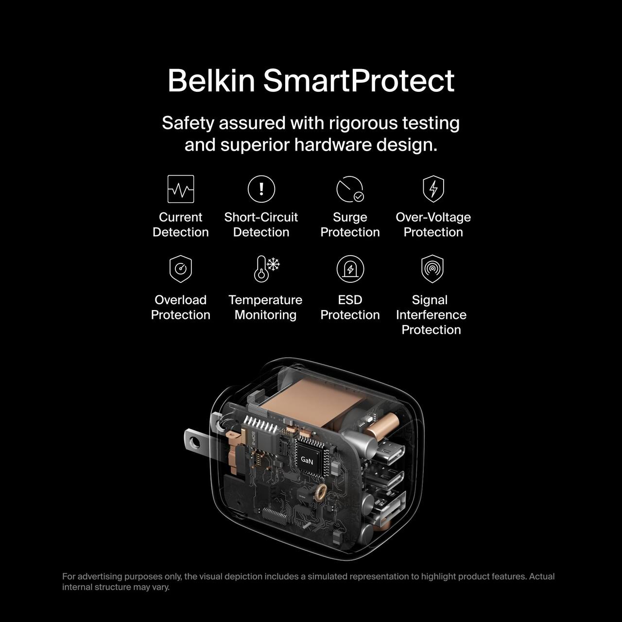 Belkin SmartProtect  
Safety assured with rigorous testing and superior hardware design.

- Current Detection
- Short-Circuit Detection
- Surge Protection
- Over-Voltage Protection
- Overload Protection
- Temperature Monitoring
- ESD Protection
- Signal Interference Protection

For advertising purposes only, the visual depiction includes a simulated representation to highlight product features. Actual internal structure may vary.