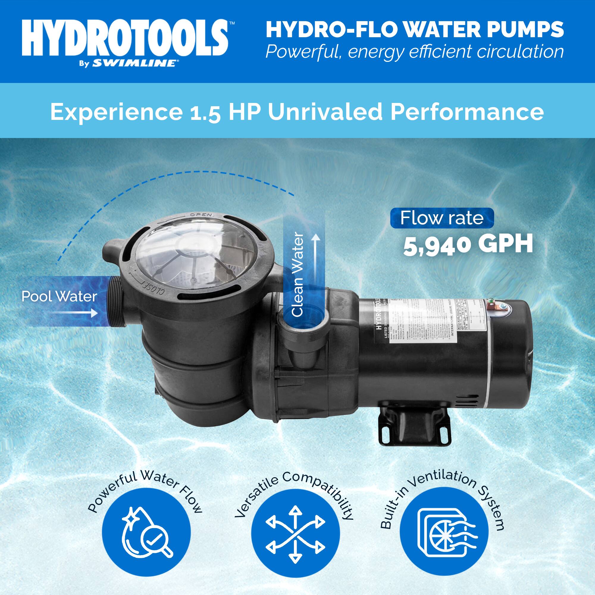 HYDROTOOLS  
By SWIMLINE  

HYDRO-FLO WATER PUMPS  
Powerful, energy efficient circulation  

Experience 1.5 HP Unrivaled Performance  

Flow rate  
5,940 GPH  

Pool Water  
Clean Water  

Powerful Water Flow  
Versatile Compatibility  
Built-in Ventilation System