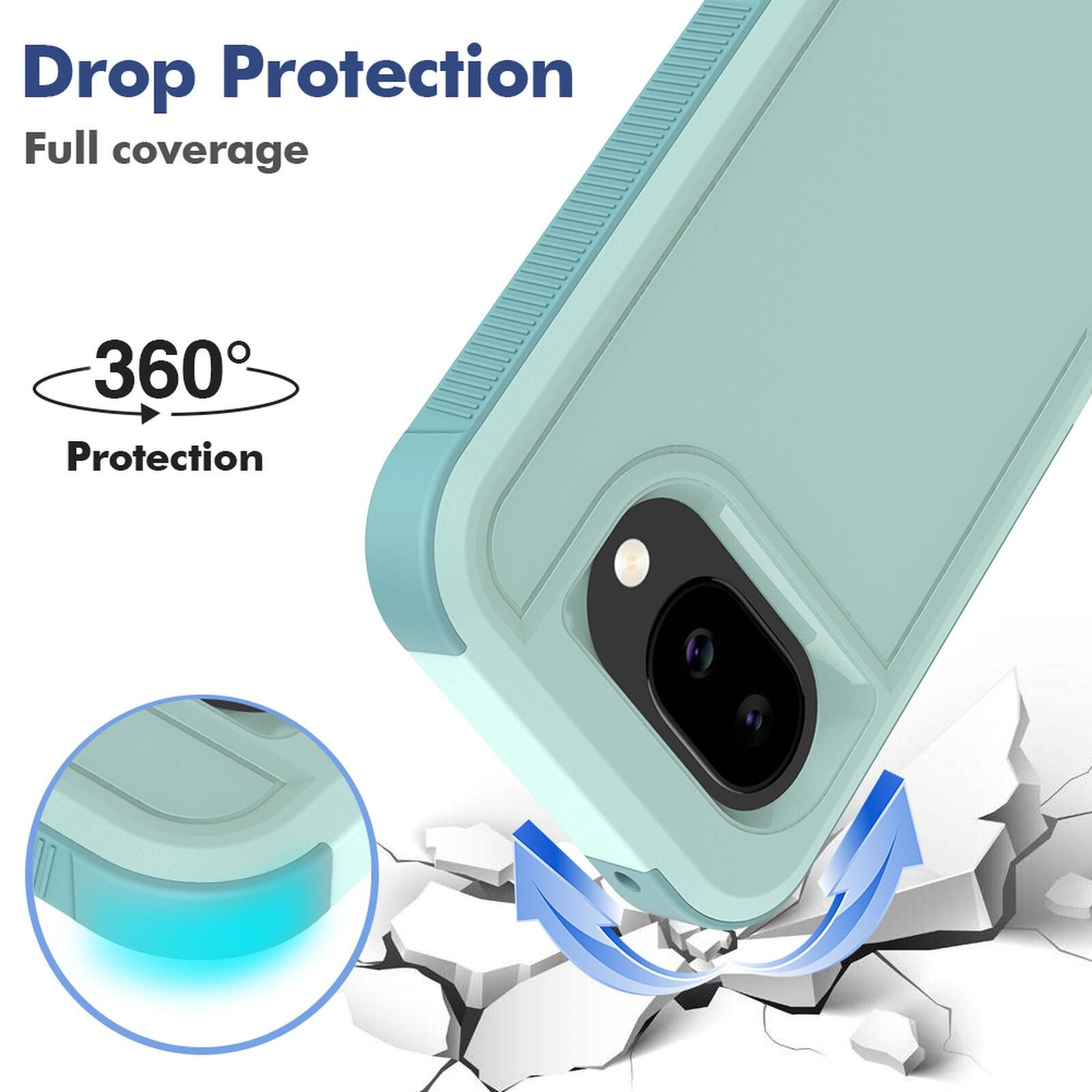 Drop Protection  
Full coverage  
360° Protection