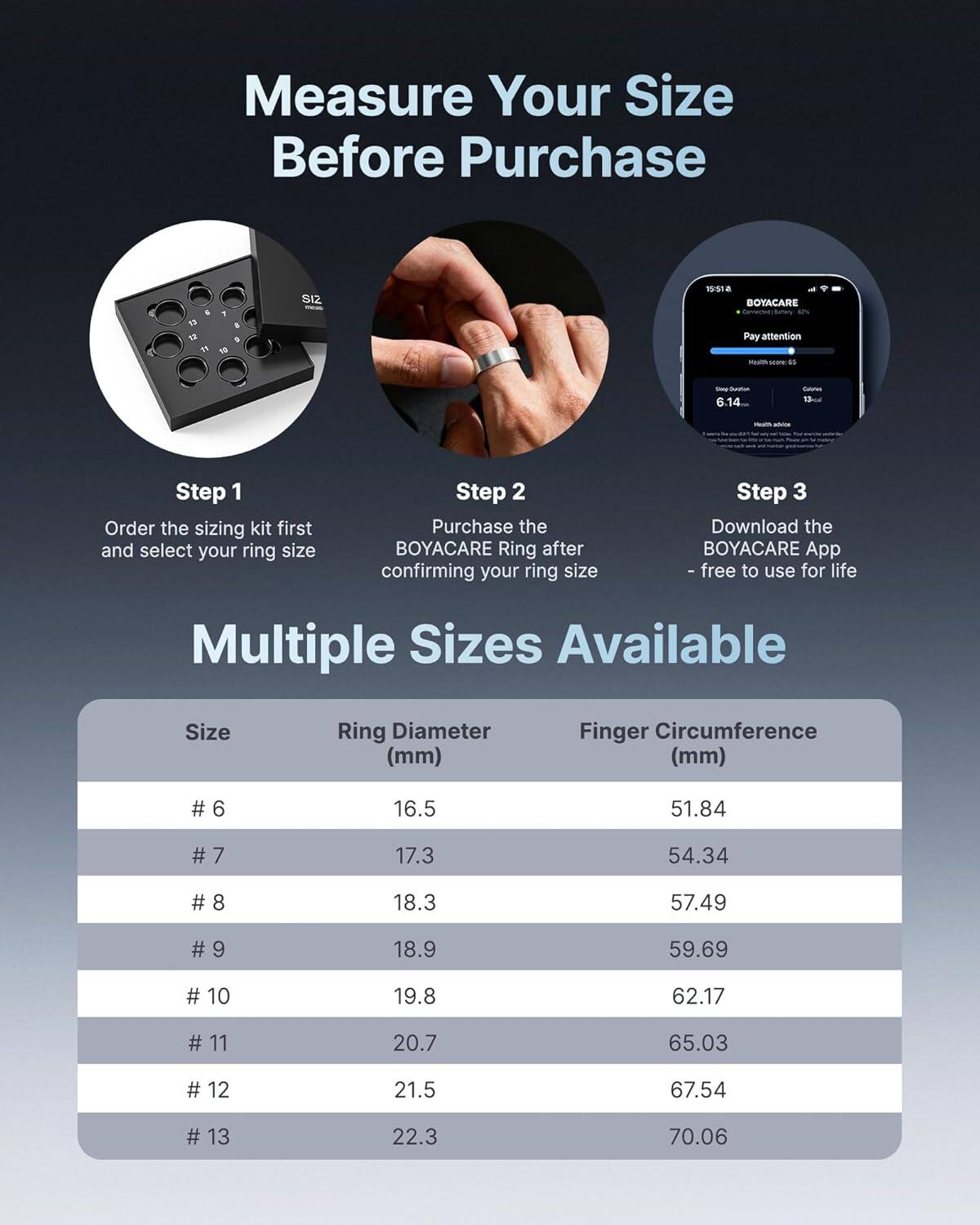 Measure Your Size Before Purchase

Step 1: Order the sizing kit first and select your ring size
Step 2: Purchase the BOYACARE Ring after confirming your ring size
Step 3: Download the BOYACARE App - free to use for life

Multiple Sizes Available

Size | Ring Diameter (mm) | Finger Circumference (mm)
--- | --- | ---
# 6 | 16.5 | 51.84
# 7 | 17.3 | 54.34
# 8 | 18.3 | 57.49
# 9 | 18.9 | 59.69
# 10 | 19.8 | 62.17
# 11 | 20.7 | 65.03
# 12 | 21.5 | 67.54
# 13 | 22.3 | 70.06