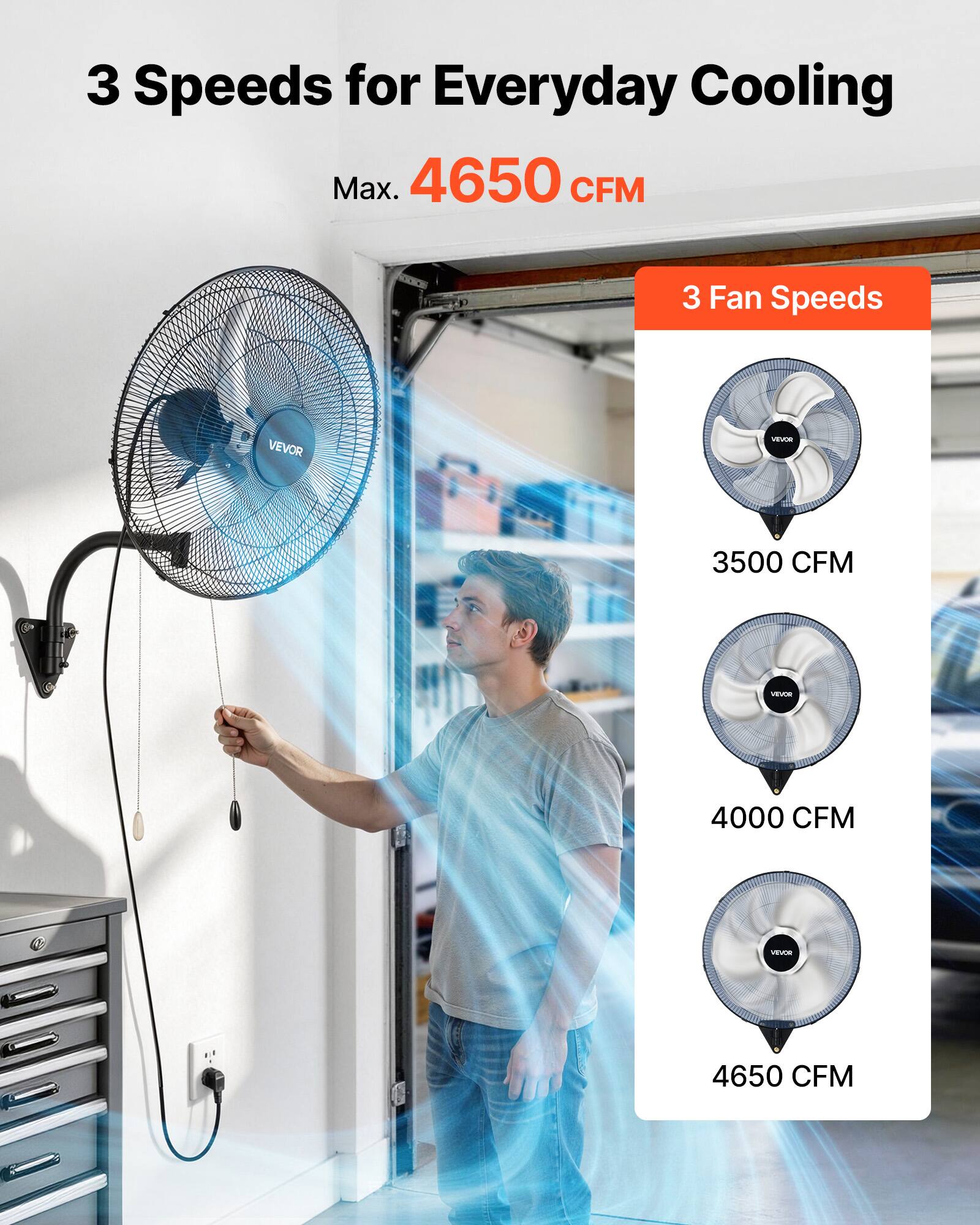 3 Speeds for Everyday Cooling  
Max. 4650 CFM  
3 Fan Speeds  
3500 CFM  
4000 CFM  
4650 CFM