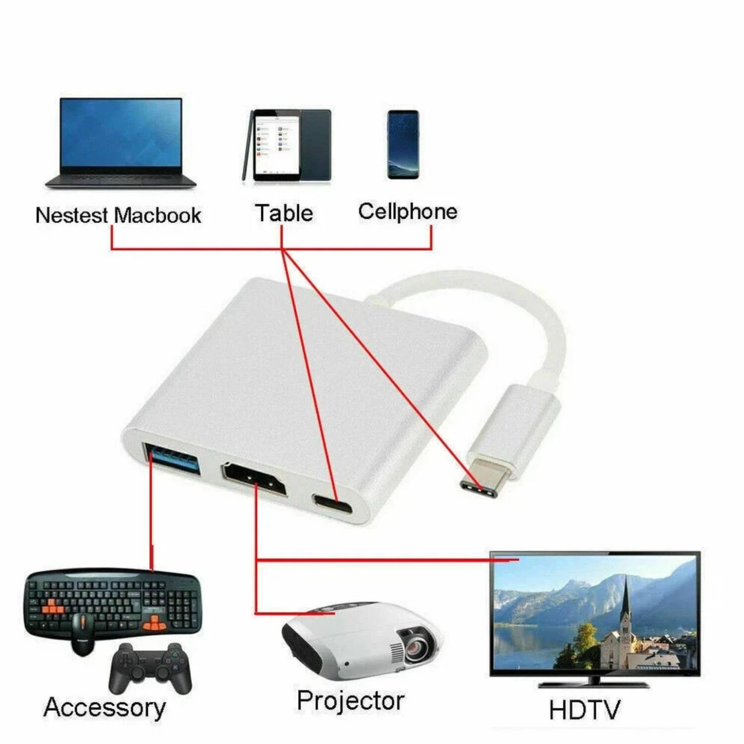 Nestest Macbook  
Table  
Cellphone  
Accessory  
Projector  
HDTV