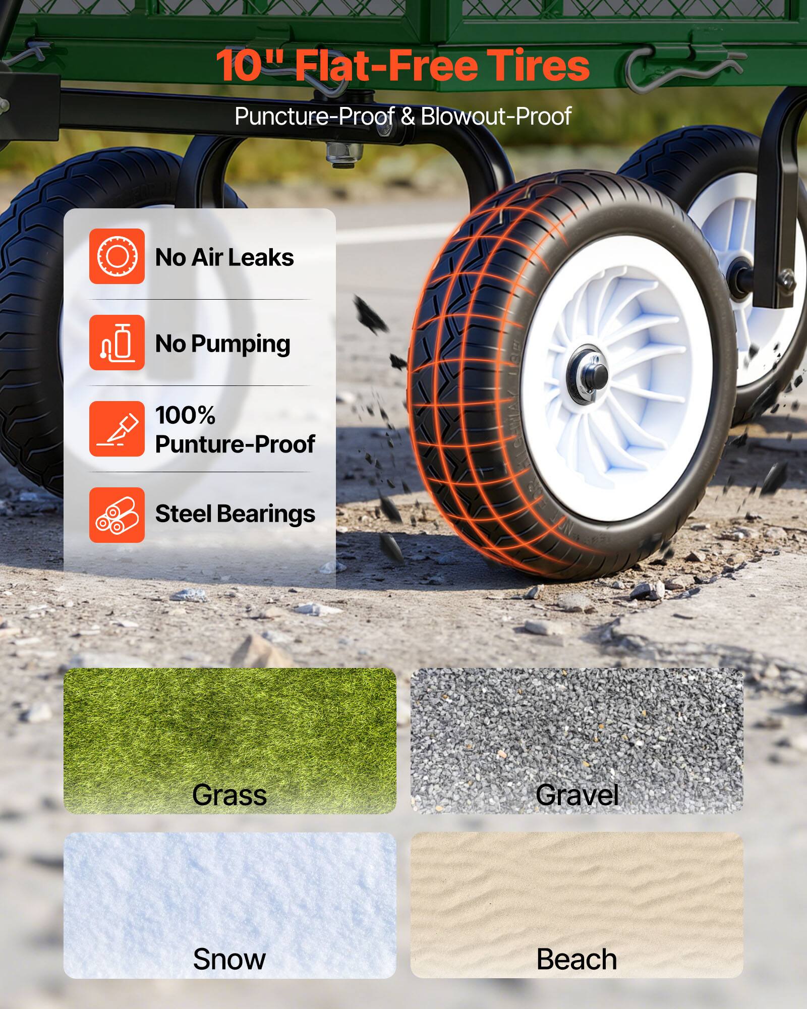 10" Flat-Free Tires  
Puncture-Proof & Blowout-Proof  

- No Air Leaks  
- No Pumping  
- 100% Puncture-Proof  
- Steel Bearings  

Grass  
Gravel  
Snow  
Beach