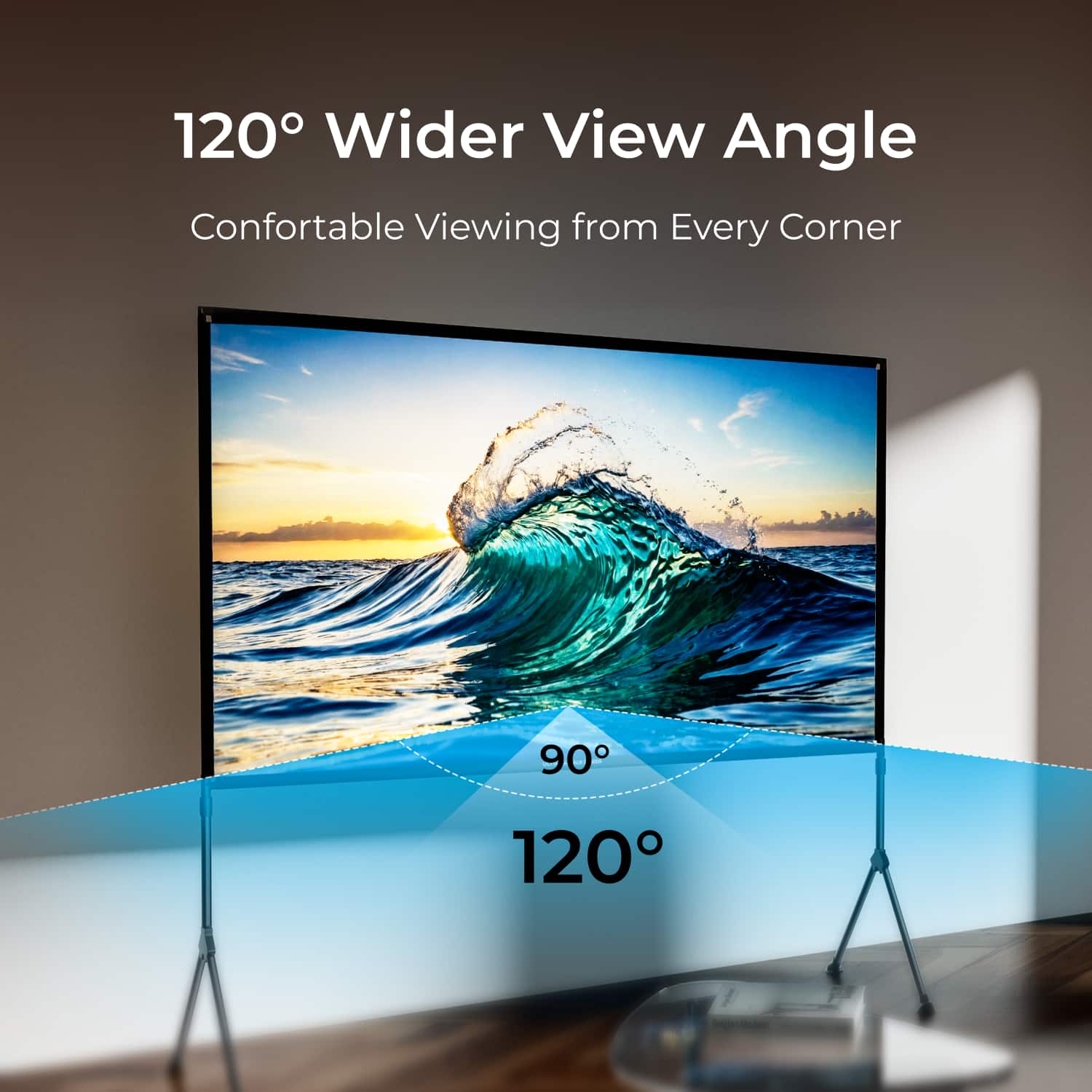 120° Wider View Angle
Confortable Viewing from Every Corner
90°
120°