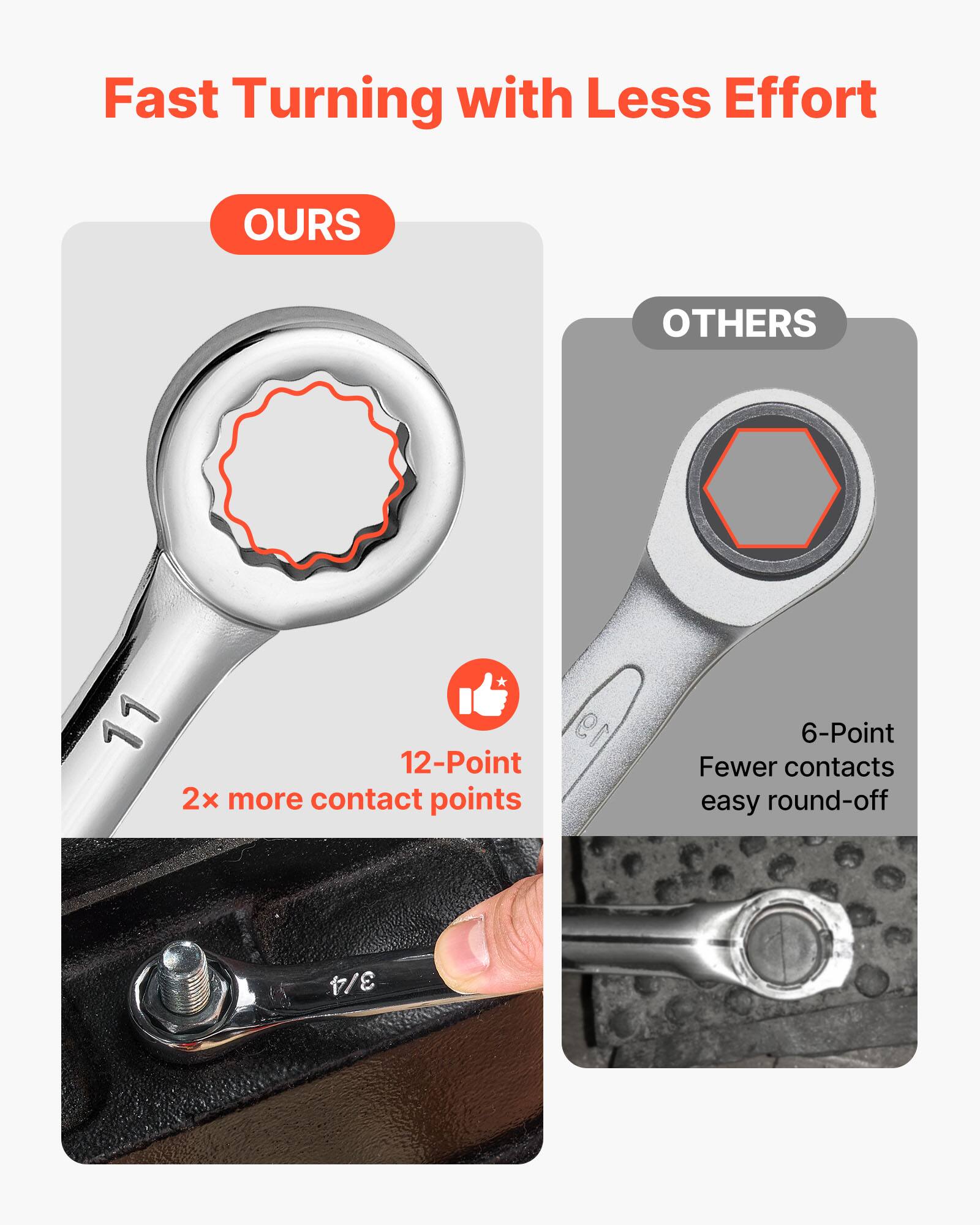 Fast Turning with Less Effort

**OURS**
- 12-Point
- 2x more contact points

**OTHERS**
- 6-Point
- Fewer contacts
- Easy round-off