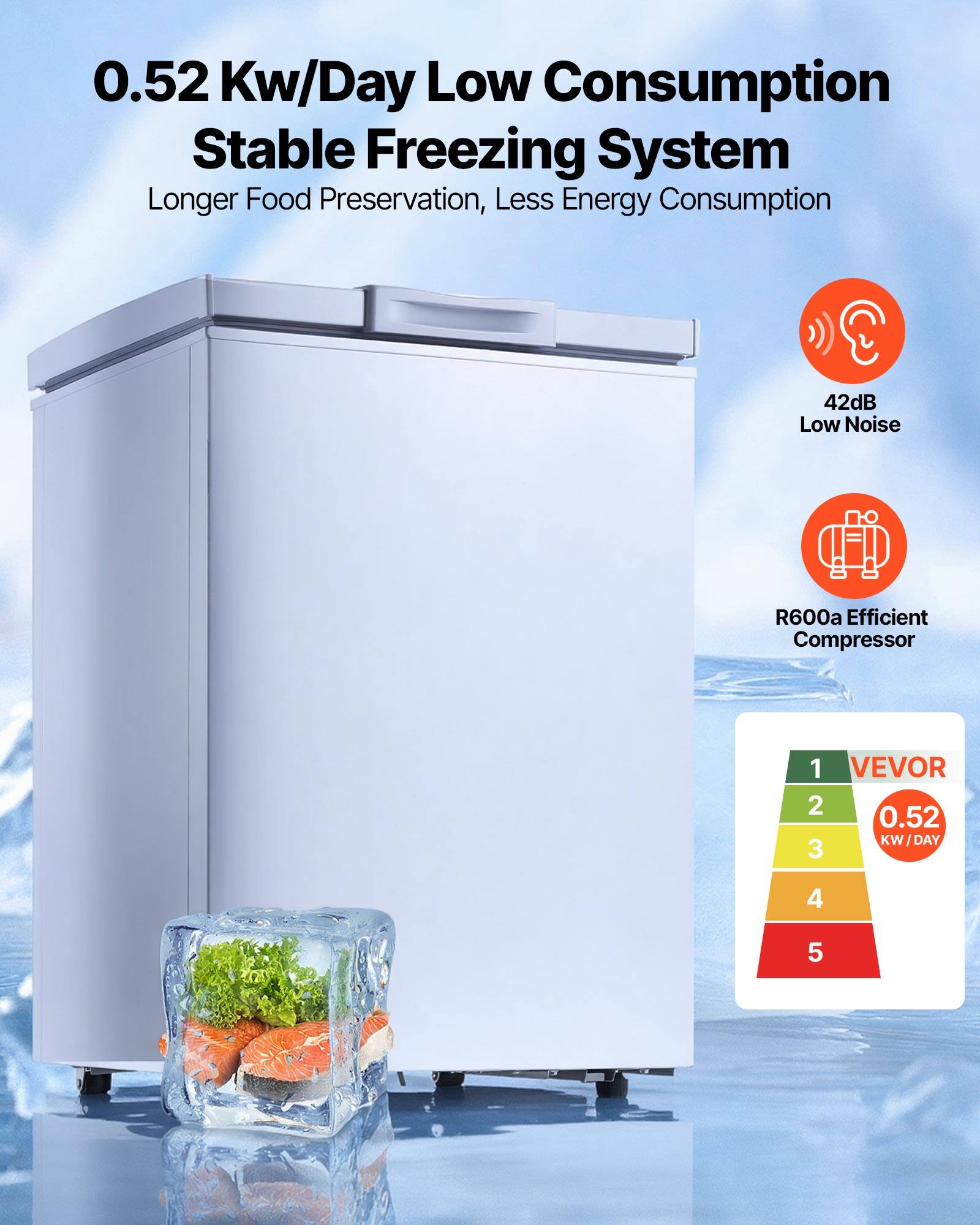 0.52 Kw/Day Low Consumption Stable Freezing System  
Longer Food Preservation, Less Energy Consumption  
42dB Low Noise  
R600a Efficient Compressor  

1. VEVO  
2. 0.52 KW/DAY  
3. 4  
4. 5