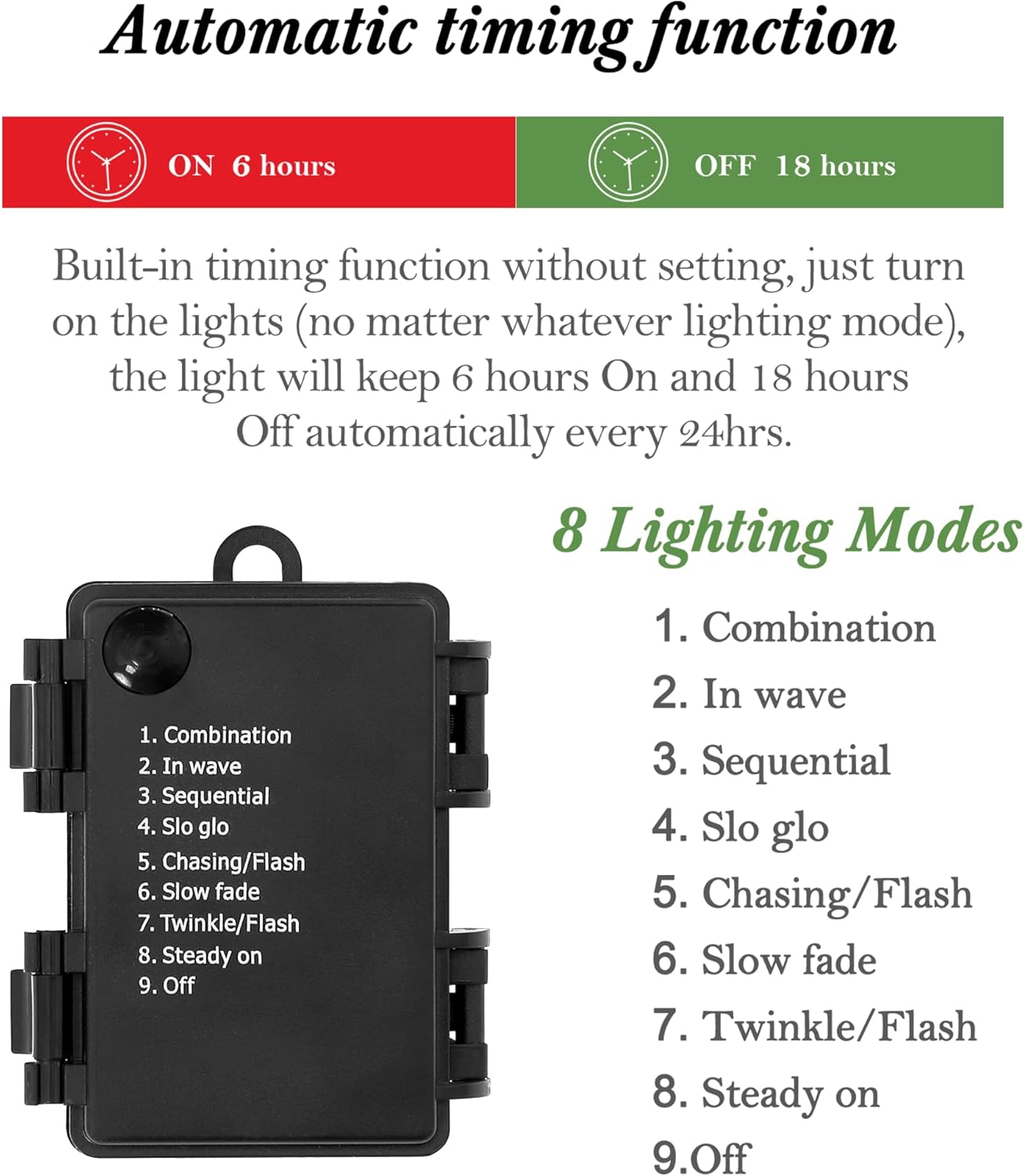 Automatic timing function  
ON 6 hours  
OFF 18 hours  

Built-in timing function without setting, just turn on the lights (no matter whatever lighting mode), the light will keep 6 hours On and 18 hours Off automatically every 24hrs.  

8 Lighting Modes  
1. Combination  
2. In wave  
3. Sequential  
4. Slo glo  
5. Chasing/Flash  
6. Slow fade  
7. Twinkle/Flash  
8. Steady on  
9. Off