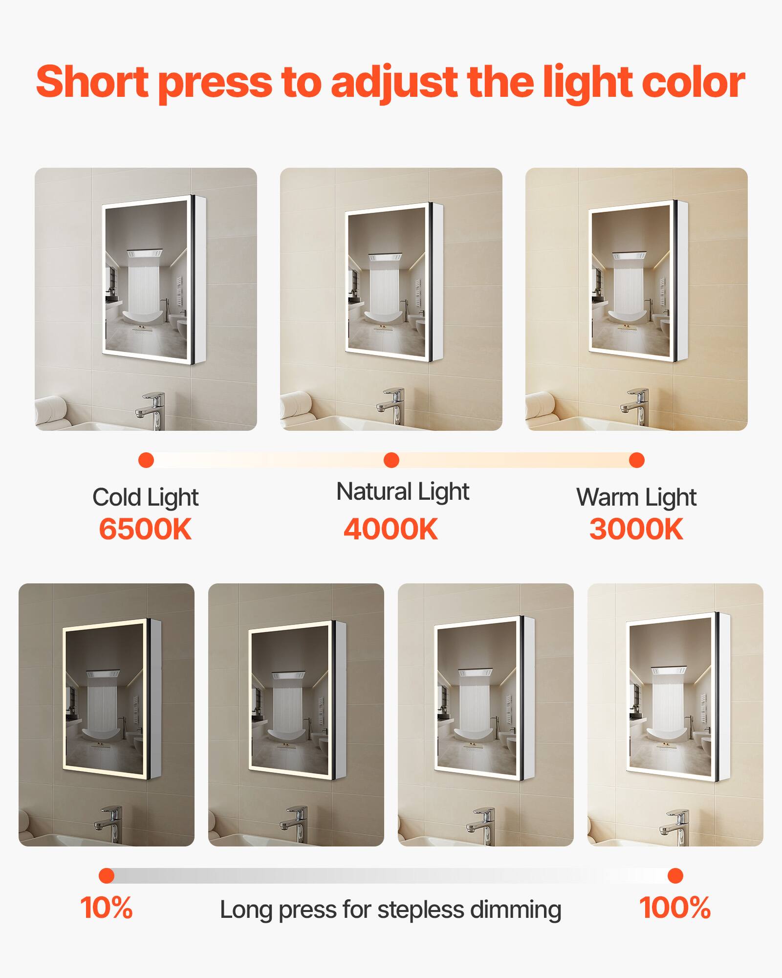 Short press to adjust the light color

Cold Light 6500K
Natural Light 4000K
Warm Light 3000K

10% Long press for stepless dimming
100%