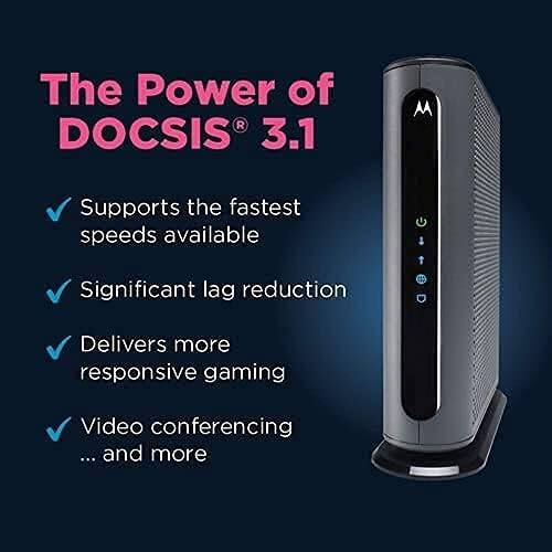 The Power of DOCSIS® 3.1

- Supports the fastest speeds available
- Significant lag reduction
- Delivers more responsive gaming
- Video conferencing ... and more