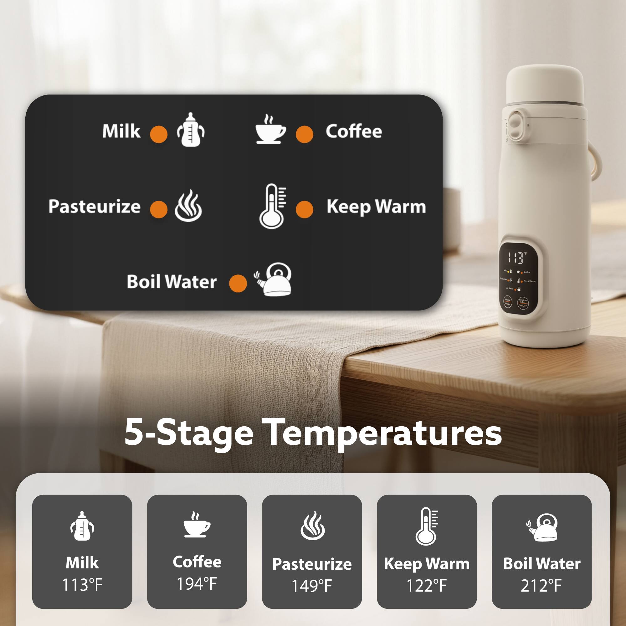 Milk Coffee Pasteurize Keep Warm Boil Water  
5-Stage Temperatures  
Milk 113°F  
Coffee 194°F  
Pasteurize 149°F  
Keep Warm 122°F  
Boil Water 212°F