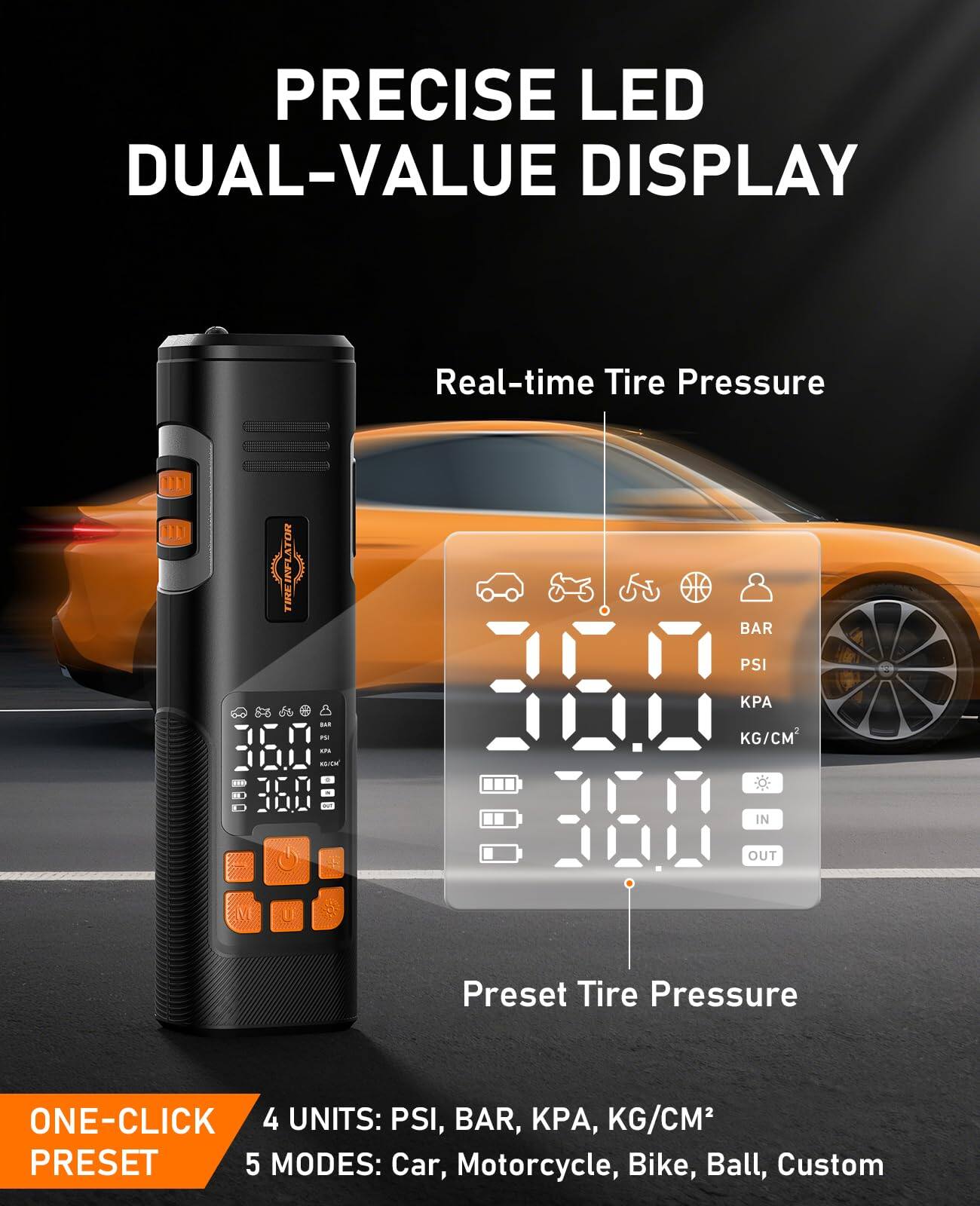 PRECISE LED DUAL-VALUE DISPLAY  
Real-time Tire Pressure  

ONE-CLICK PRESET  
4 UNITS: PSI, BAR, KPA, KG/CM²  
5 MODES: Car, Motorcycle, Bike, Ball, Custom  

Preset Tire Pressure  
36.0 BAR  
36.0 PSI  
36.0 KPA  
36.0 KG/CM²  

IN  
OUT