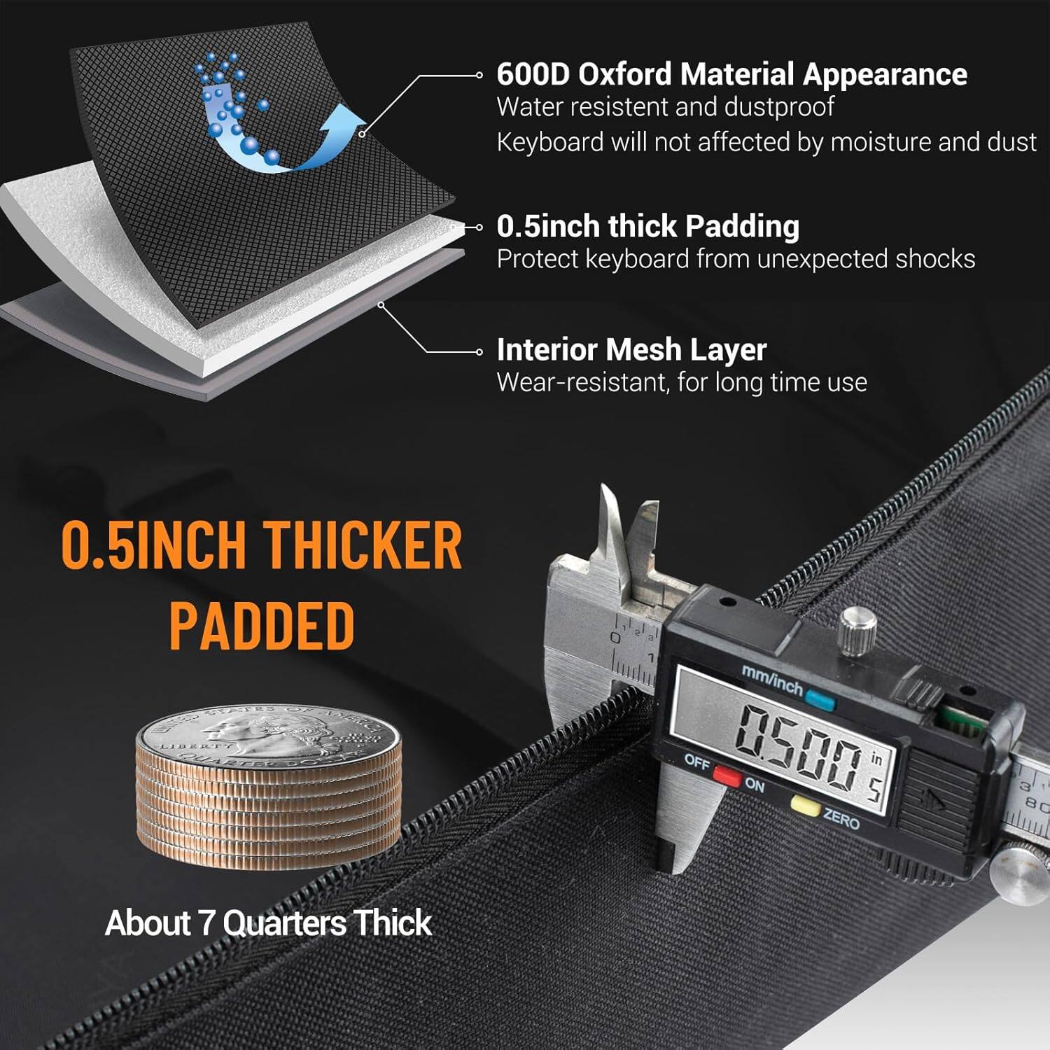 600D Oxford Material Appearance  
Water resistant and dustproof  
Keyboard will not be affected by moisture and dust  

0.5inch thick Padding  
Protect keyboard from unexpected shocks  

Interior Mesh Layer  
Wear-resistant, for long time use  

0.5INCH THICKER PADDED  

About 7 Quarters Thick