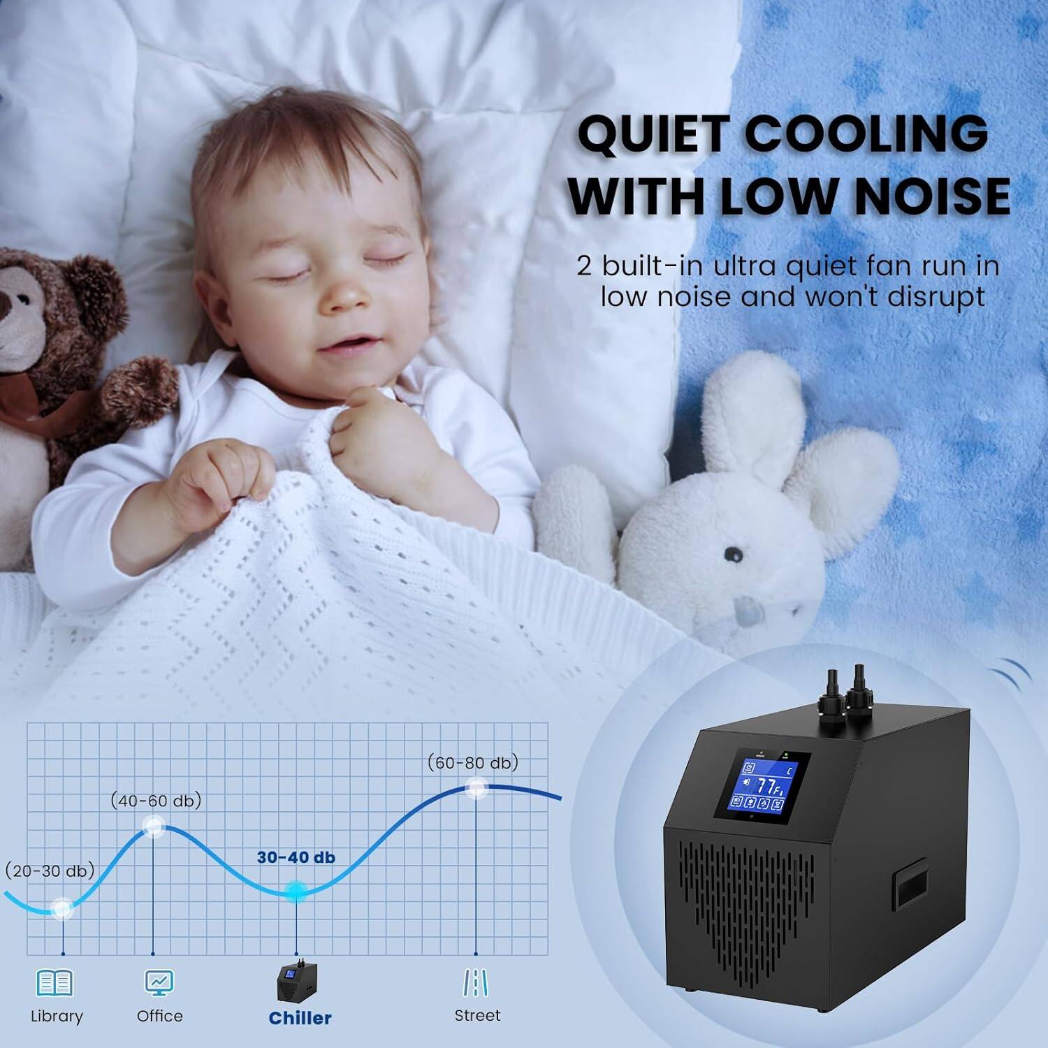 QUIET COOLING WITH LOW NOISE

2 built-in ultra quiet fan run in low noise and won't disrupt

(20-30 db) Library  
(30-40 db) Office  
(40-60 db) Chiller  
(60-80 db) Street
