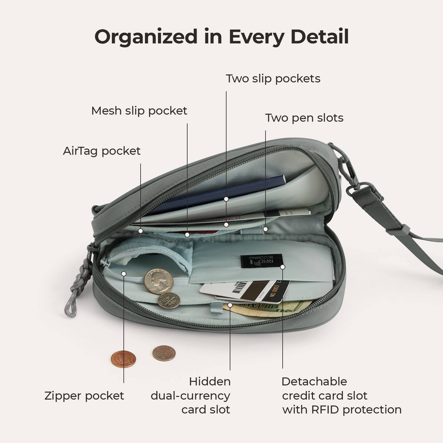 Organized in Every Detail

- Two slip pockets
- Mesh slip pocket
- Two pen slots
- AirTag pocket
- Hidden Zipper pocket dual-currency card slot
- Detachable credit card slot with RFID protection