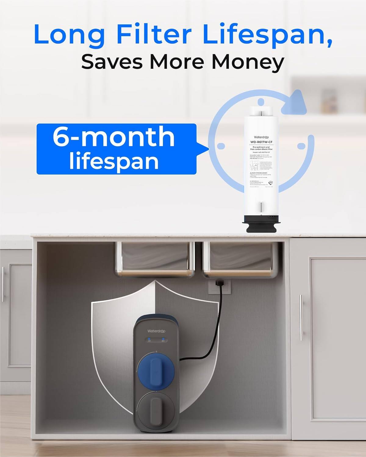 Long Filter Lifespan, Saves More Money  
6-month lifespan  
Waterdrop WD-BOITW-CF