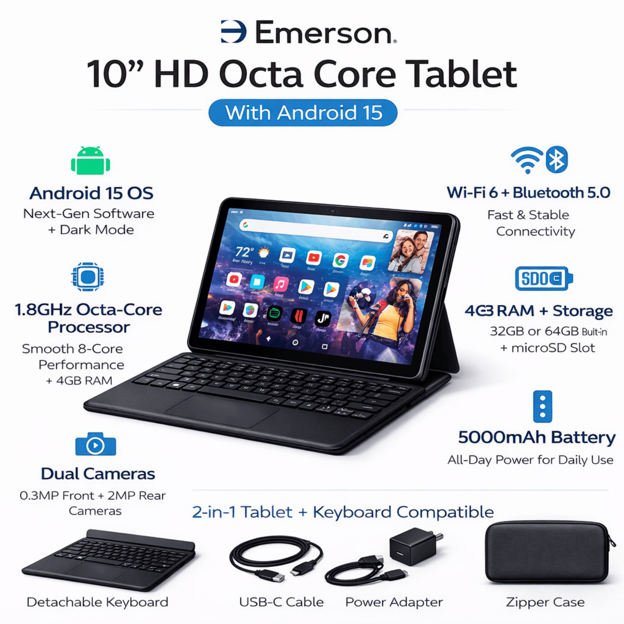 E Emerson. 10" HD Octa Core Tablet With Android 15 Android 15 OS Next-Gen Software + Dark Mode 72 - meary - - - - Wi-Fi 6 + Bluetooth 5.0 Fast & Stable Connectivity SDOG - 1.8GHz Octa-Core 4C3 RAM + Storage - - Processor - 32GB or 64GB Built-in Smooth 8-Core + microSD Slot Performance - - - + 4GB RAM - - - - - - d - - - a - t - - - - - 5000mAh Battery All-Day Power for Daily Use Dual Cameras 0.3MP Front + 2MP Rear Cameras 2-in-1 Tablet + Keyboard Compatible Detachable Keyboard USB-C Cable Power Adapter Zipper Case