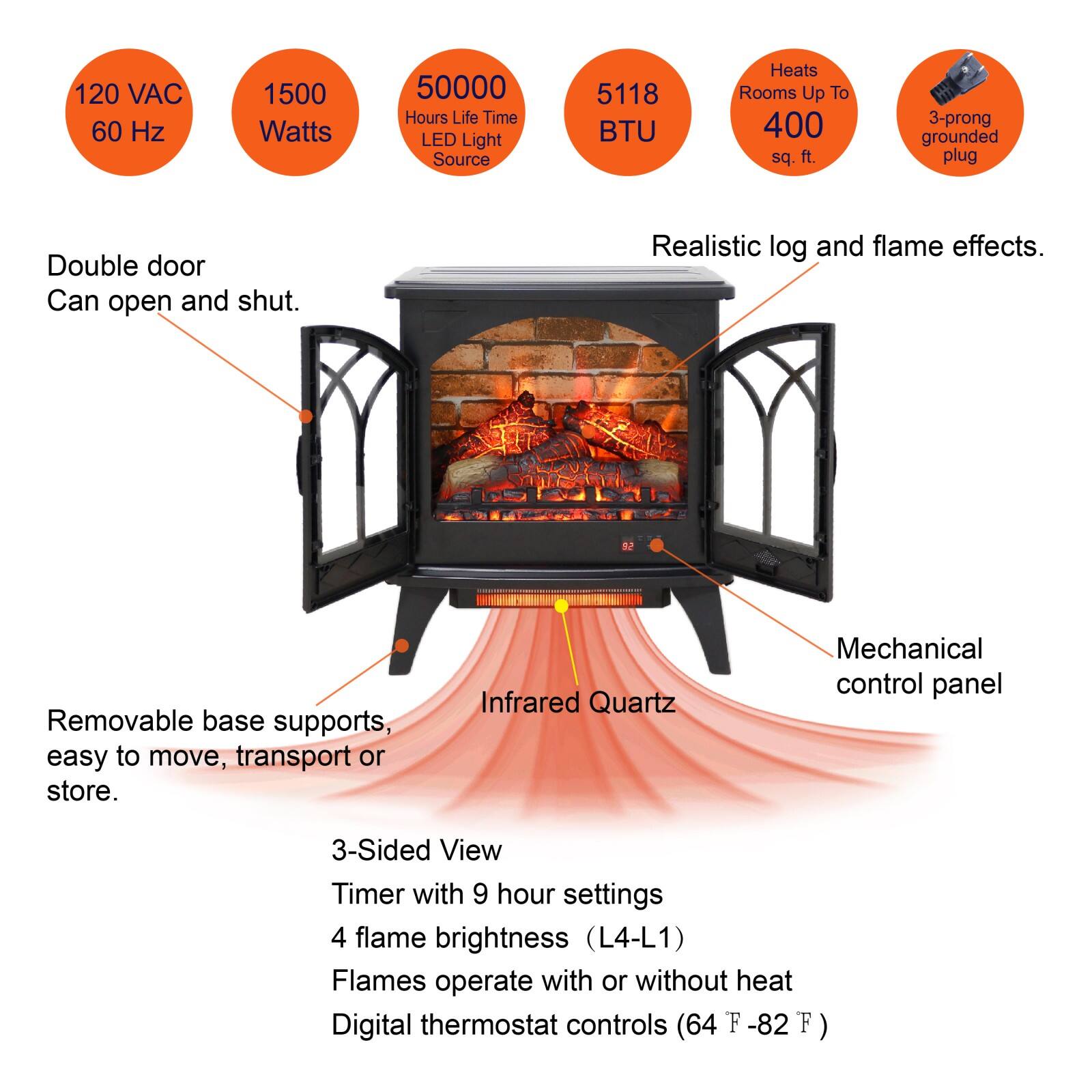 - 120 VAC 60 Hz
- 1500 Watts
- 50000 Hours Life Time LED Light Source
- 5118 BTU
- Heats Rooms Up To 400 sq. ft.
- 3-prong grounded plug
- Double door Can open and shut.
- Realistic log and flame effects.
- Removable base supports, easy to move, transport or store.
- Infrared Quartz
- Mechanical control panel
- 3-Sided View Timer with 9 hour settings
- 4 flame brightness (L4-L1)
- Flames operate with or without heat
- Digital thermostat controls (64 F -82 F)