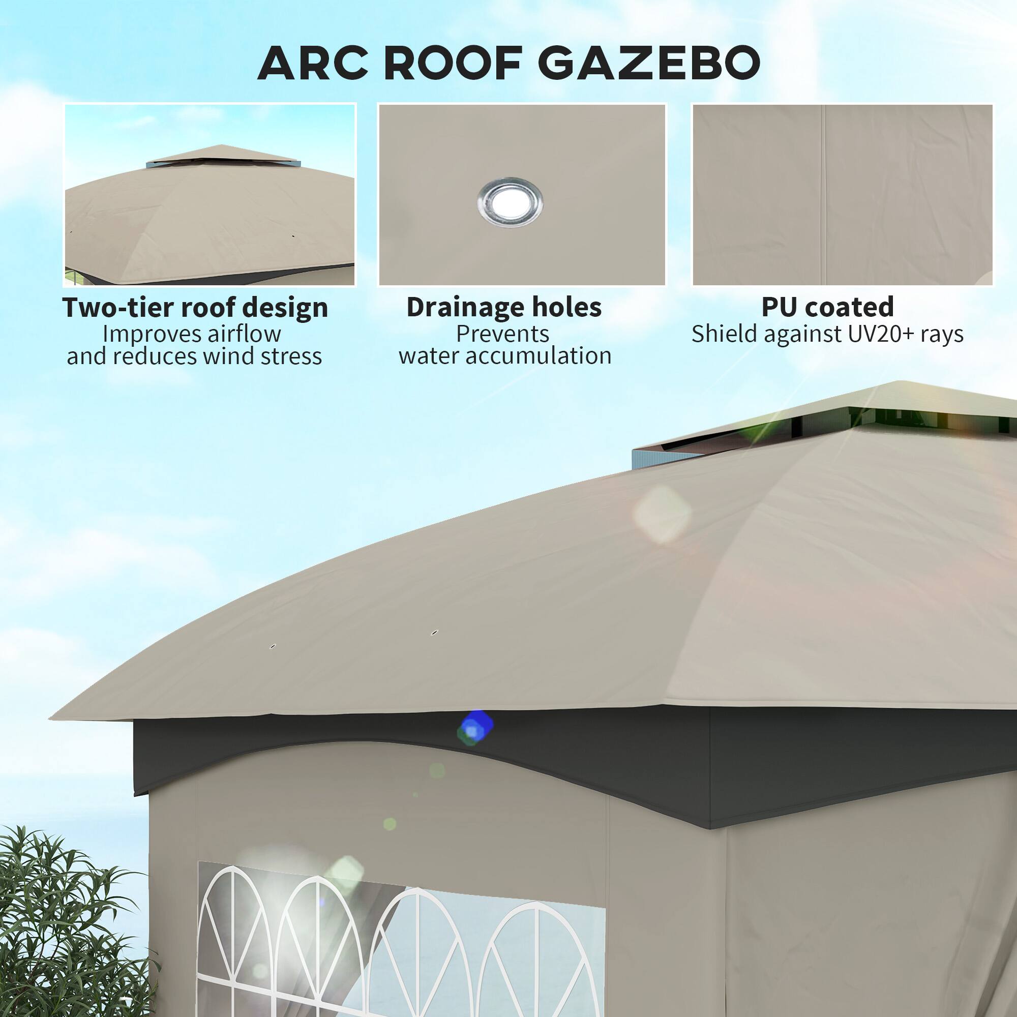 ARC ROOF GAZEBO

Two-tier roof design
Improves airflow and reduces wind stress

Drainage holes
Prevents water accumulation

PU coated
Shield against UV20+ rays