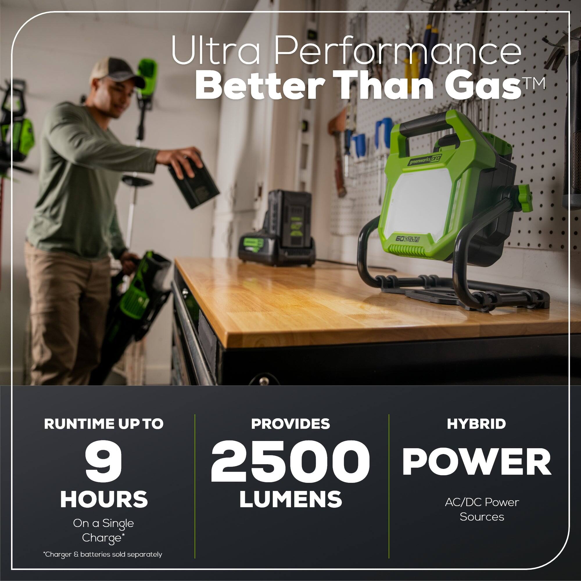 Ultra Performance Better Than Gas™

RUNTIME UP TO 9 HOURS
PROVIDES 2500 LUMENS
HYBRID POWER
AC/DC Power Sources

On a Single Charge*
*Charger & batteries sold separately