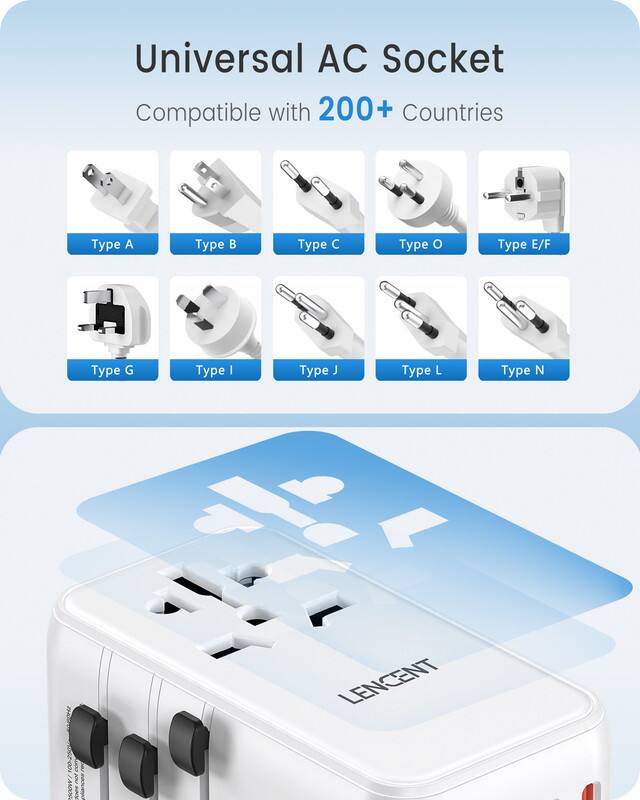 Universal AC Socket Compatible with 200+ Countries

Type A
Type B
Type C
Type O
Type E/F
Type G
Type I
Type J
Type L
Type N

LENCENT