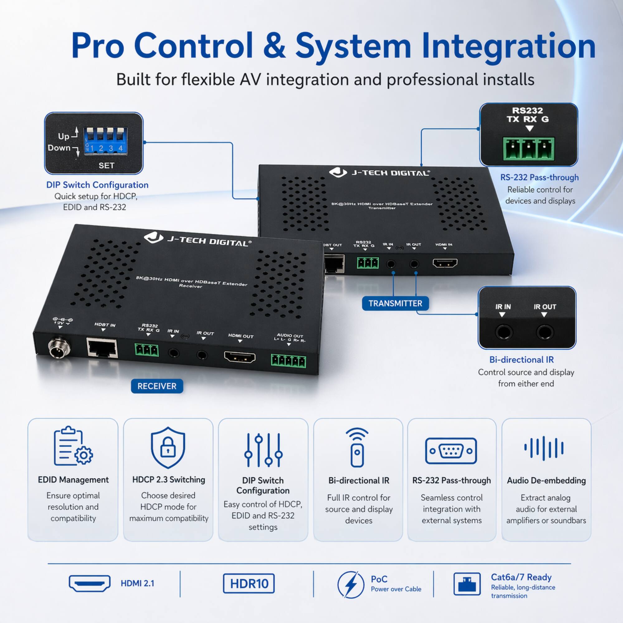 Pro Control & System Integration  
Built for flexible AV integration and professional installs  

- DIP Switch Configuration  
  Quick setup for HDCP, EDID and RS-232  

- RS-232 Pass-through  
  Reliable control for devices and displays  

- EDID Management  
  Ensure optimal resolution and compatibility  

- HDCP 2.3 Switching  
  Choose desired HDCP mode for maximum compatibility  

- Bi-directional IR Control  
  Full IR control for source and display devices  

- RS-232 Pass-through  
  Seamless control integration with external systems amplifiers or soundbars  

- Audio De-embedding  
  Extract analog audio for external systems  

- HDMI 2.1  
- HDR10  
- PoC (Power over Cable)  
- Cat6a/7 Ready  

- Bi-directional IR  
  Control source and display from either end  

- DIP Switch Configuration  
  Easy control of HDCP, EDID and RS-232 settings  

- RS-232 Pass-through  
  Reliable control for devices and displays  

- Bi-directional IR  
  Full IR control for source and display devices