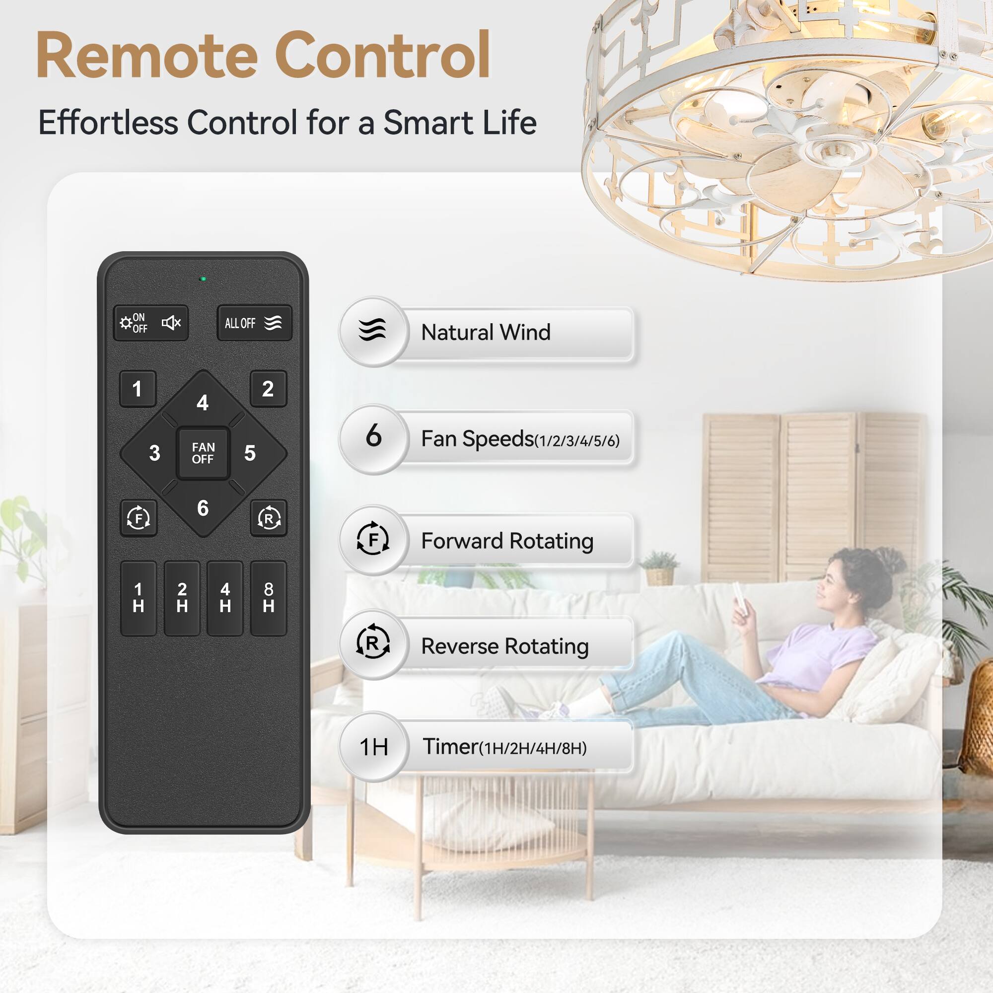 Remote Control Effortless Control for a Smart Life
ON OFF ALLOFF
Natural Wind
1 3 4 FAN OFF
2 5 6 Fan Speeds(1/2/3/4/5/6)
F 6 R F Forward Rotating
1 H 2 H 4 H 8 H R Reverse Rotating
1H Timer(1H/2H/4H/8H)