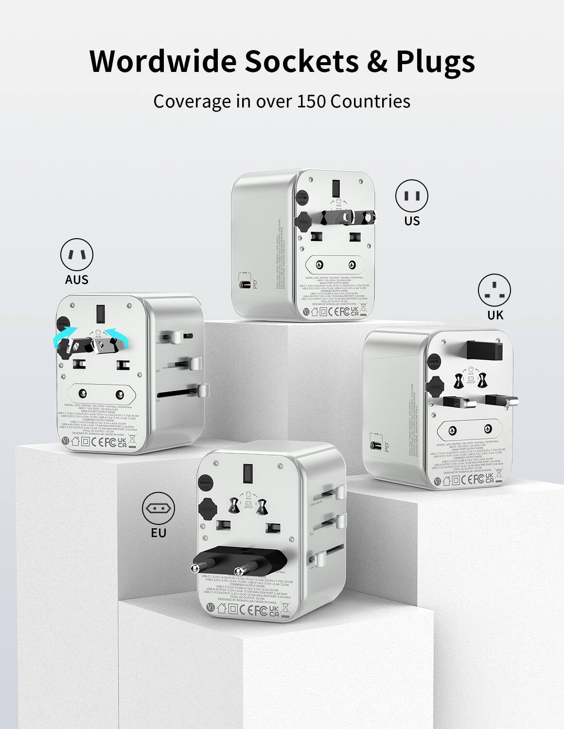 The text on the image is grouped and corrected as follows:

Wordwide Sockets & Plugs Coverage in over 150 Countries:

* US
* AUS
* UK
* CEFC
* CA
* UK
* N
* CEFE
* C
* EFC
* UK
* CA
* CERC
* UK
* EU