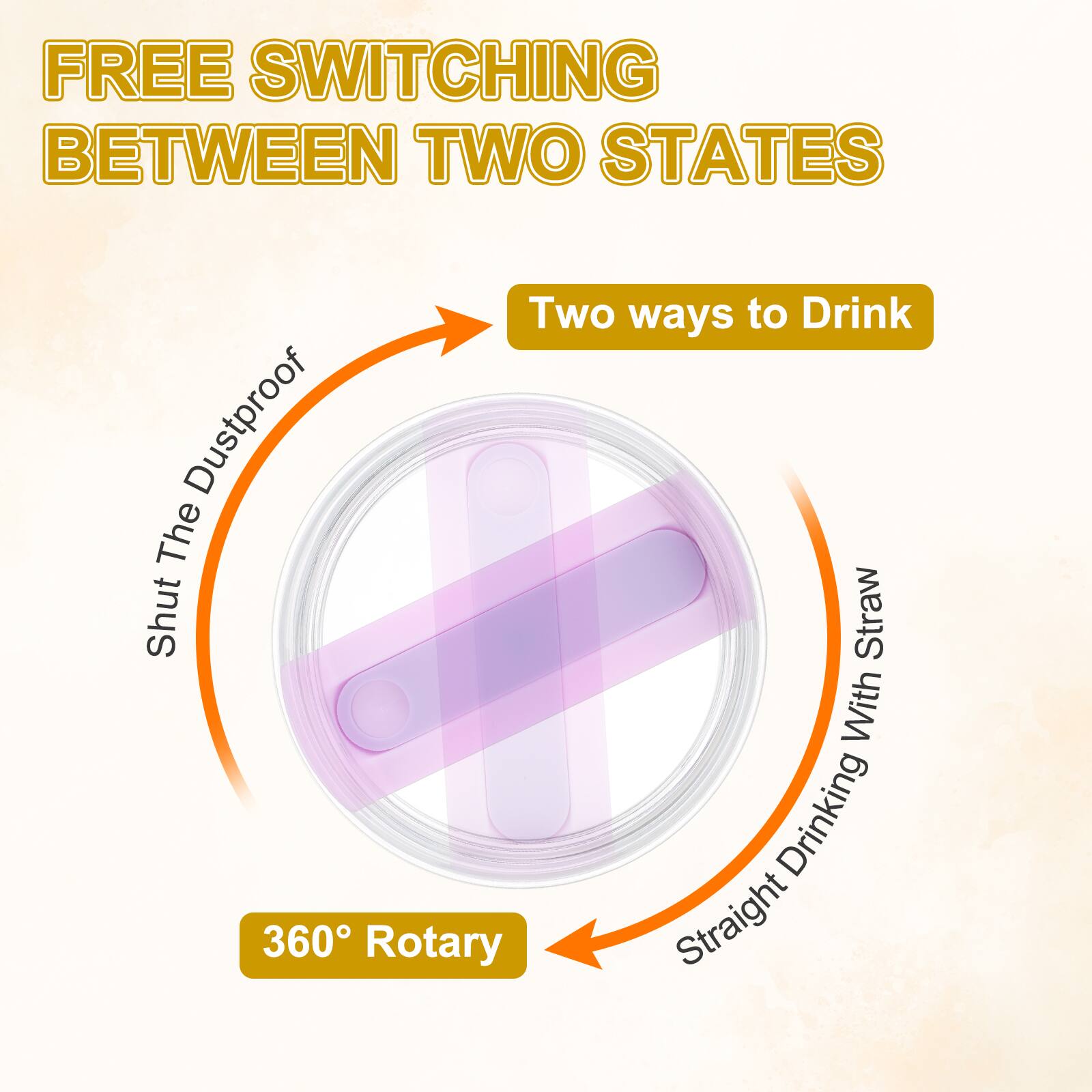 FREE SWITCHING BETWEEN TWO STATES  
Two ways to Drink  
Dustproof  
The Shut Straw  
With Drinking  
360° Rotary  
Straight