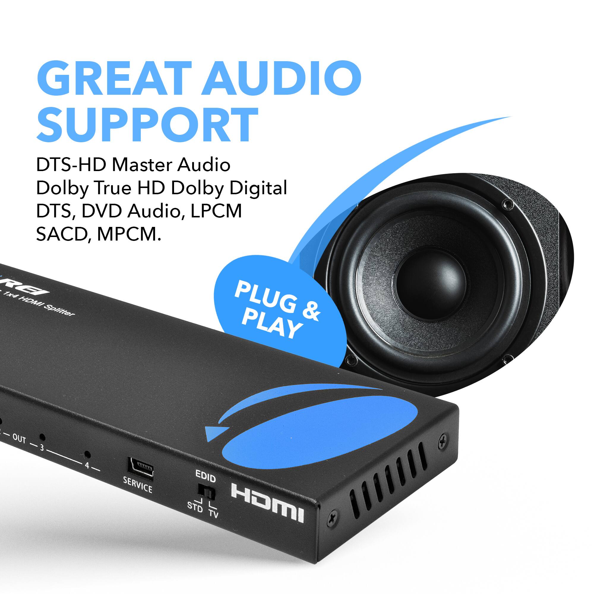 GREAT AUDIO SUPPORT DTS-HD Master Audio Dolby True HD Dolby Digital DTS, DVD Audio, LPCM SACD, MPCM. PLUG & PLAY HDMI RE 1x4 HOMI Splitter I - OUT 3 3 4 SERVICE EDID STD TV