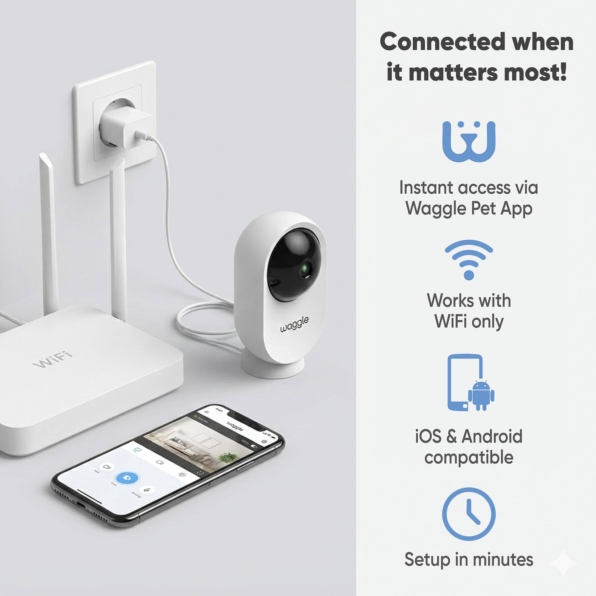 Connected when it matters most!  
Instant access via Waggle Pet App  
WiFi waggle  
Works with WiFi only  
iOS & Android compatible  
Setup in minutes