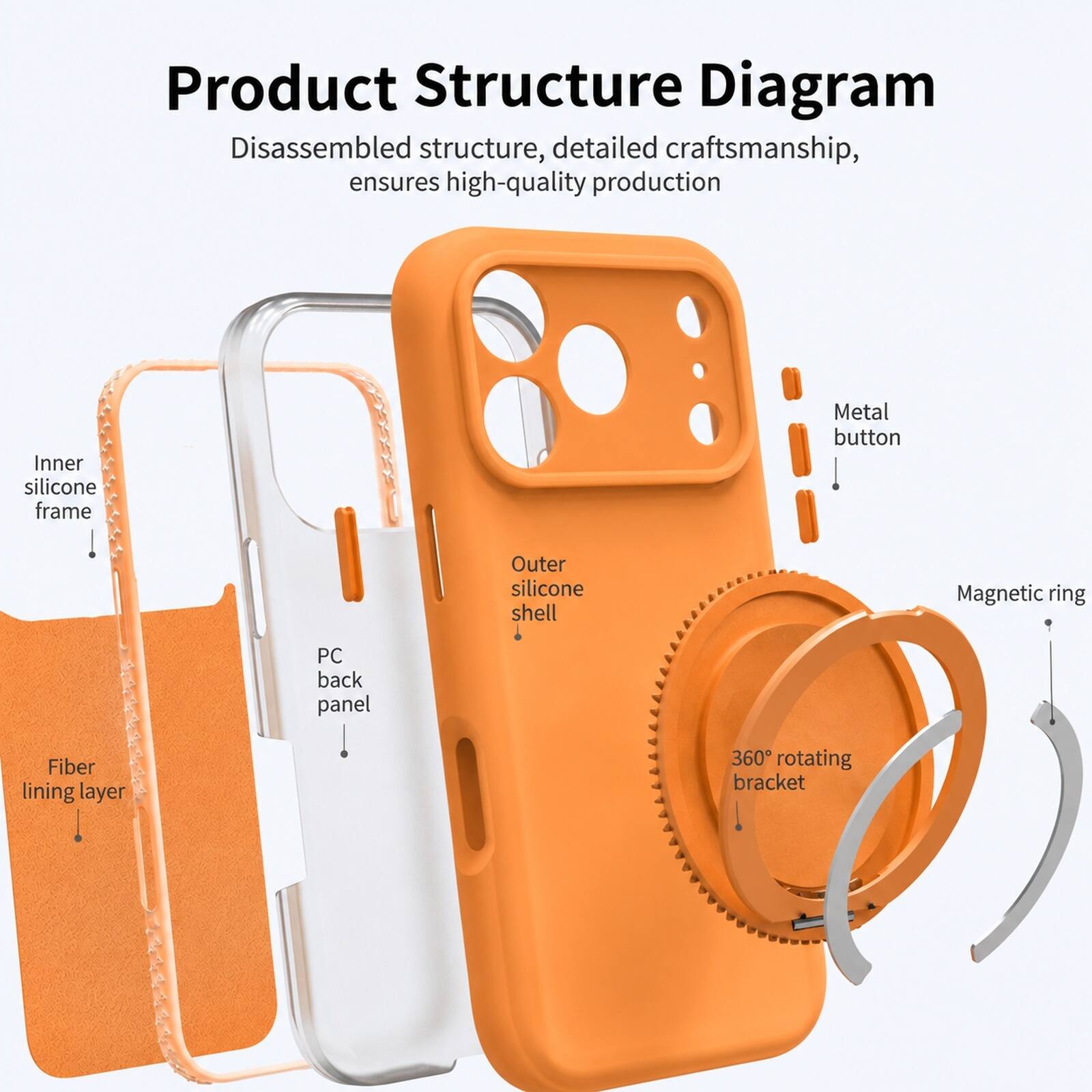 Dteck For Apple iPhone 18 Pro Liquid Silicone Magnetic Case Dual layer ...