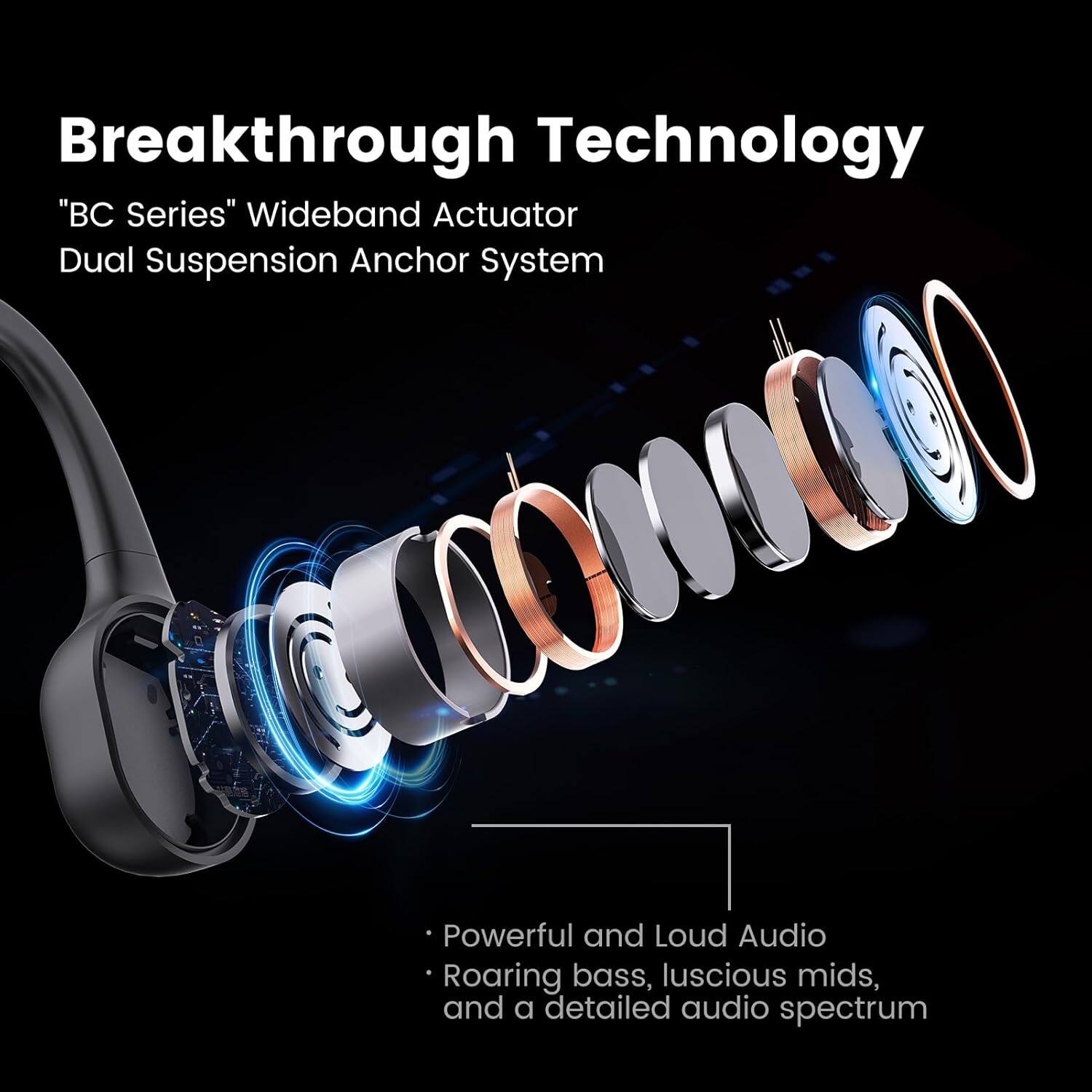 Breakthrough Technology

"BC Series" Wideband Actuator Dual Suspension Anchor System

- Powerful and Loud Audio
- Roaring bass, luscious mids, and a detailed audio spectrum