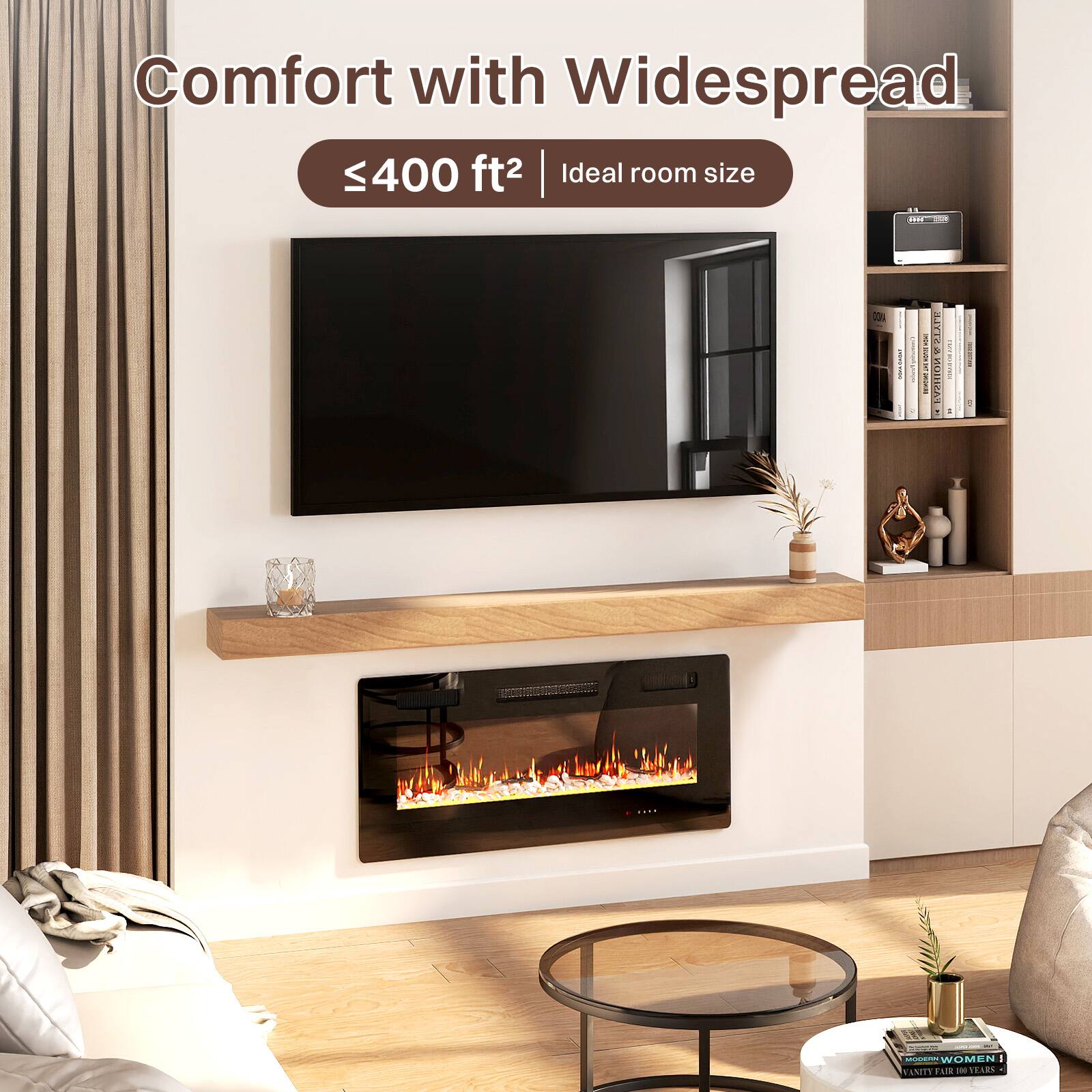 Comfort with Widespread  
≤400 ft² | Ideal room size