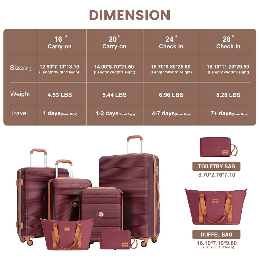 DIMENSION

16" Carry-on  
20" Carry-on  
24" Check-in  
28" Check-in  

Size (in.)  
12.60*7.10*18.10 (Length*Width*Height)  
14.00*8.70*21.50 (Length*Width*Height)  
15.70*9.80*25.60 (Length*Width*Height)  
18.10*11.20*29.50 (Length*Width*Height)  

Weight  
4.53 LBS  
5.44 LBS  
6.96 LBS  
8.28 LBS  

Travel  
1 days (Travel Days)  
1-2 days (Travel Days)  
4-7 days (Travel Days)  
7+ days (Travel Days)  

TOILETRY BAG  
8.70*2.76*7.10  

DUFFEL BAG  
16.10*7.10*9.80 (Expansion 4.33 inch)