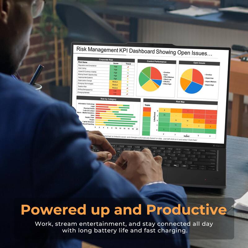 Risk Management KPI Dashboard Showing Open Issues...

Corporate Risk | Control Performance | Trend | Open Issues

Risk Name | Score | | |  
Reputation & Compliance | High | | |  
Cost Cutting | High | | |  
Impact of Currency Volatility | High | | |  
Missing Green Opportunities | High | | |  
Organization Change | High | | |  
Emerging Technologies | Medium | | |  
Transition Risk | Medium | | |  
Emerging Demographics | Medium | | |  
Emerging Workforce | Medium | | |  
Emerging Regulations | Medium | | |  
Emerging Markets | Medium | | |  
Emerging Technologies | Medium | | |  
Emerging Workforce | Medium | | |  
Emerging Regulations | Medium | | |  
Emerging Markets | Medium | | |  
Emerging Technologies | Medium | | |  
Emerging Workforce | Medium | | |  
Emerging Regulations | Medium | | |  
Emerging Markets | Medium | | |  
Emerging Technologies | Medium | | |  
Emerging Workforce | Medium | | |  
Emerging Regulations | Medium | | |  
Emerging Markets | Medium | | |  
Emerging Technologies | Medium | | |  
Emerging Workforce | Medium |