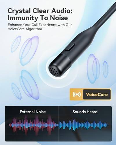 Crystal Clear Audio: Immunity To Noise  
Enhance Your Call Experience with Our VoiceCore Algorithm  

VoiceCore  

External Noise  
Sounds Heard